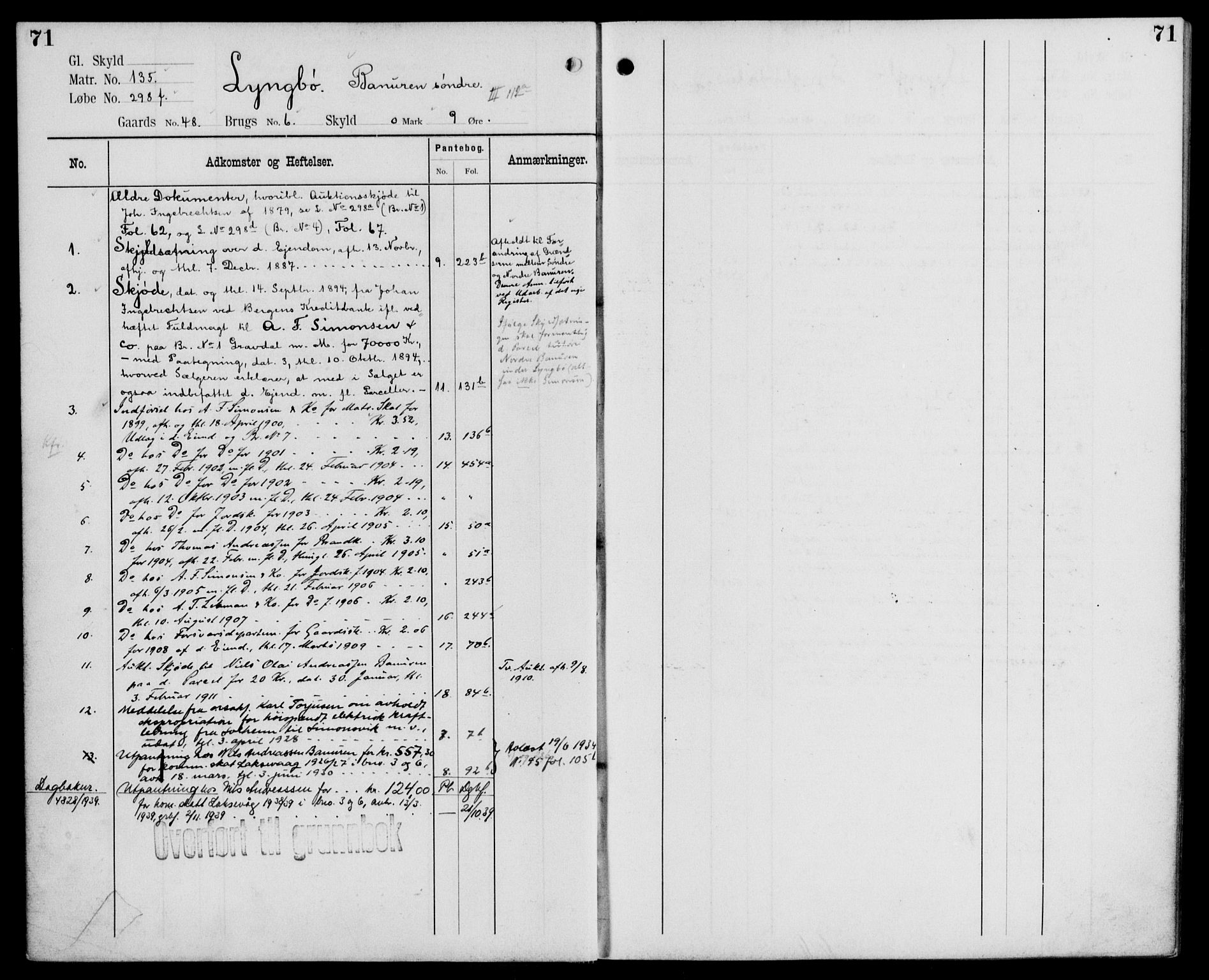 Midhordland sorenskriveri, AV/SAB-A-3001/1/G/Ga/Gab/L0110: Panteregister nr. II.A.b.110, s. 71