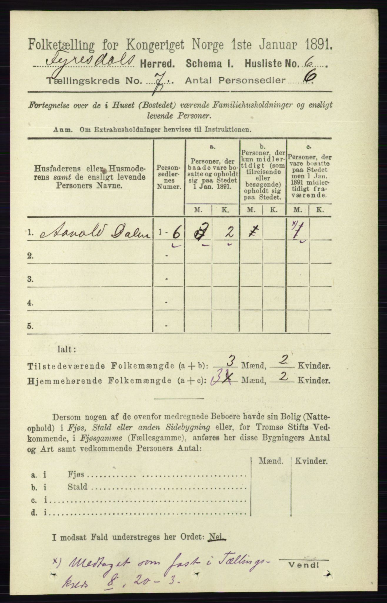 RA, Folketelling 1891 for 0831 Fyresdal herred, 1891, s. 1862