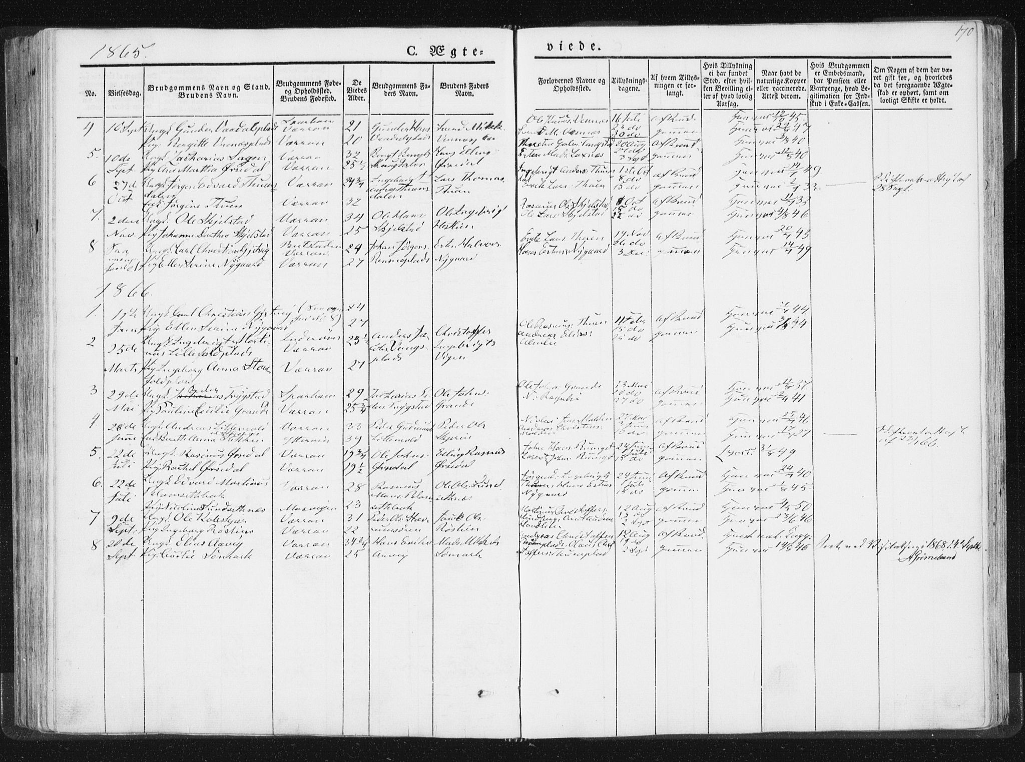 Ministerialprotokoller, klokkerbøker og fødselsregistre - Nord-Trøndelag, SAT/A-1458/744/L0418: Ministerialbok nr. 744A02, 1843-1866, s. 170