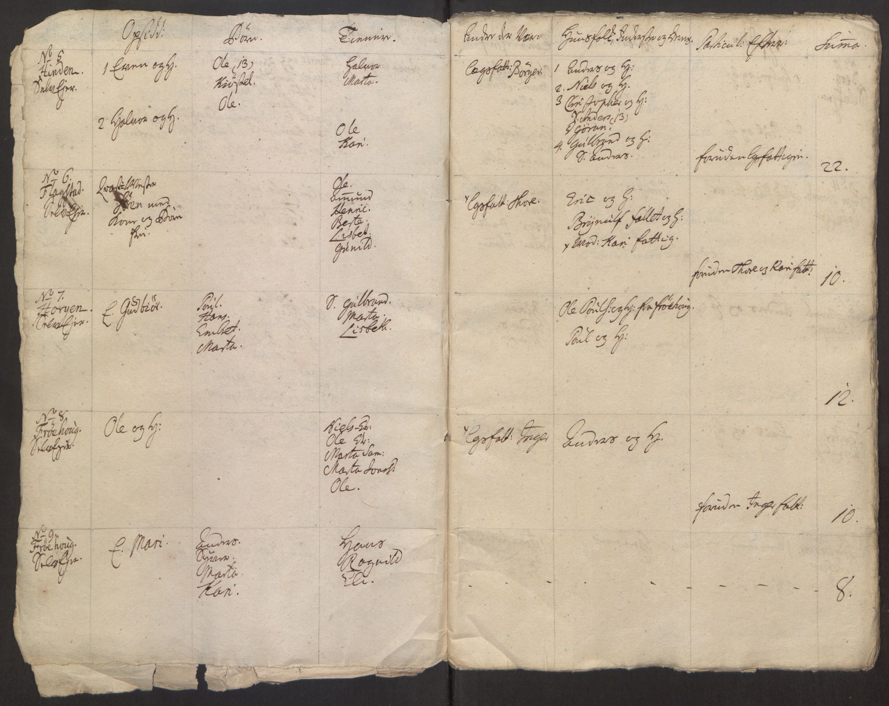 Rentekammeret inntil 1814, Reviderte regnskaper, Fogderegnskap, RA/EA-4092/R12/L0803: Ekstraskatten Øvre Romerike, 1763-1764, s. 221