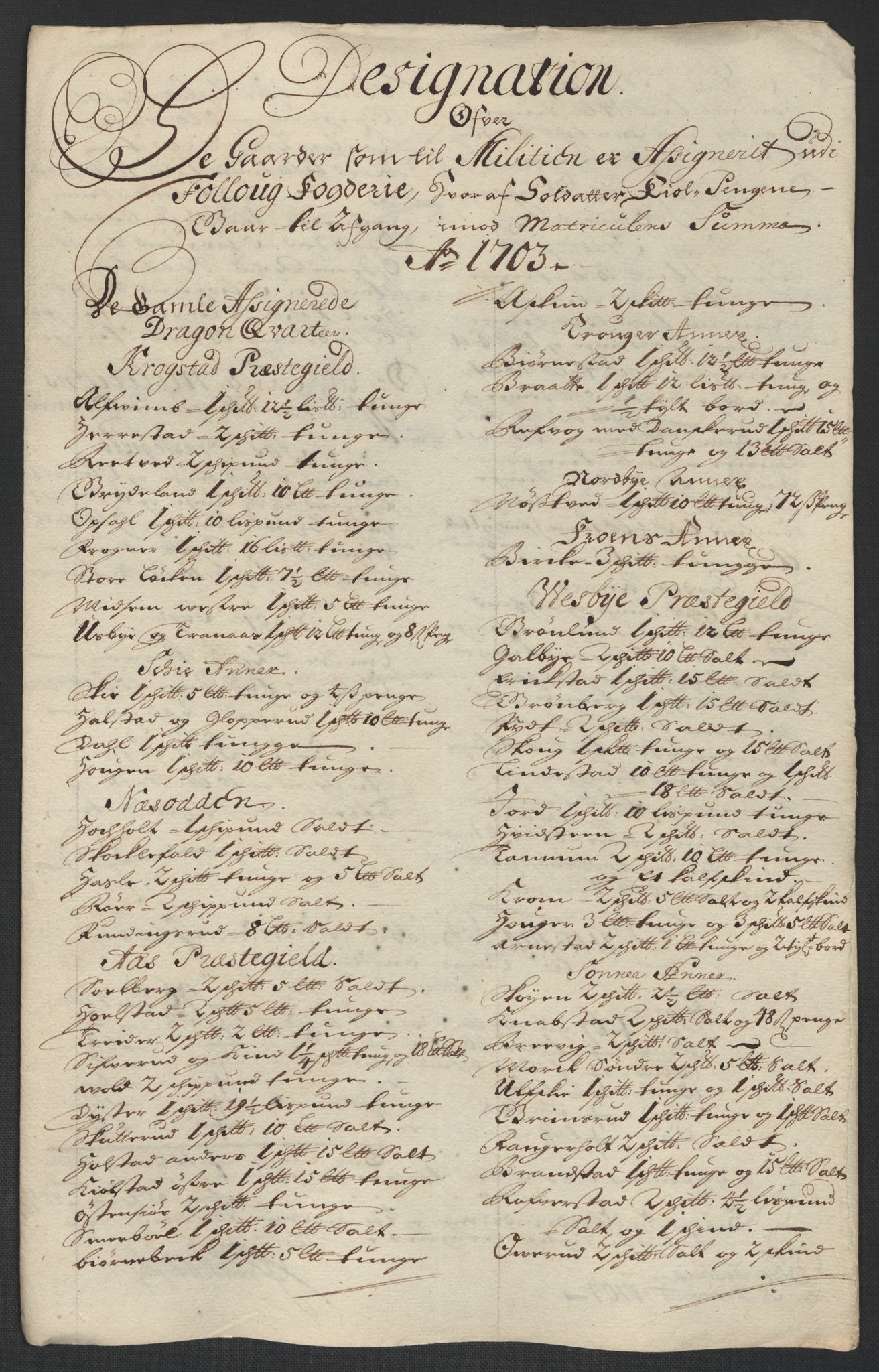 Rentekammeret inntil 1814, Reviderte regnskaper, Fogderegnskap, AV/RA-EA-4092/R10/L0445: Fogderegnskap Aker og Follo, 1703-1704, s. 165