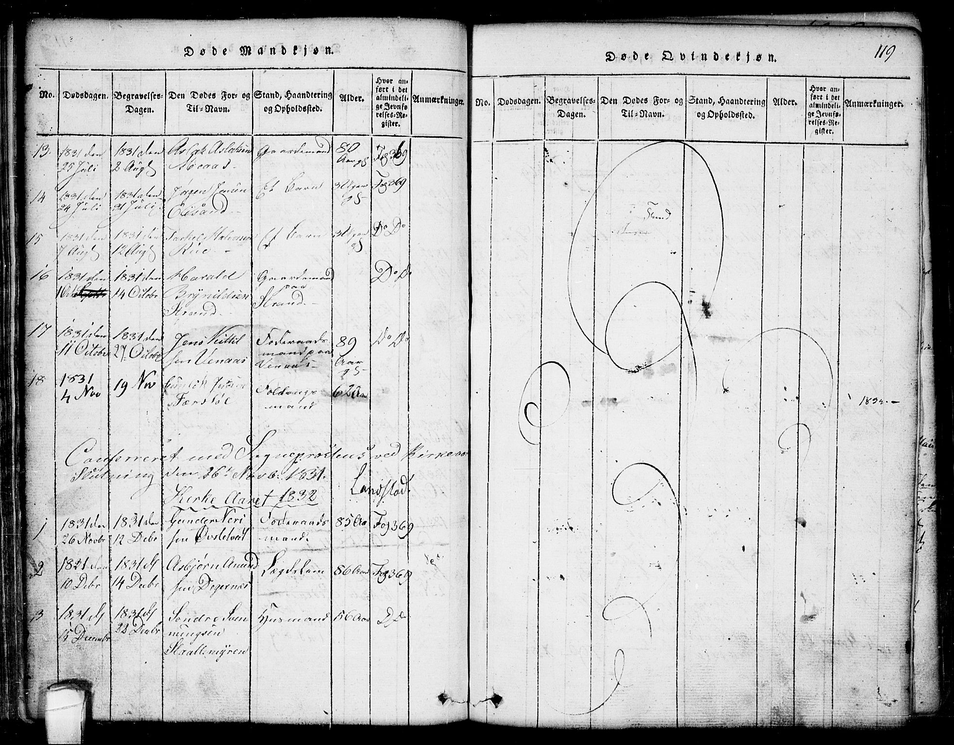 Seljord kirkebøker, AV/SAKO-A-20/G/Ga/L0001: Klokkerbok nr. I 1, 1815-1854, s. 119