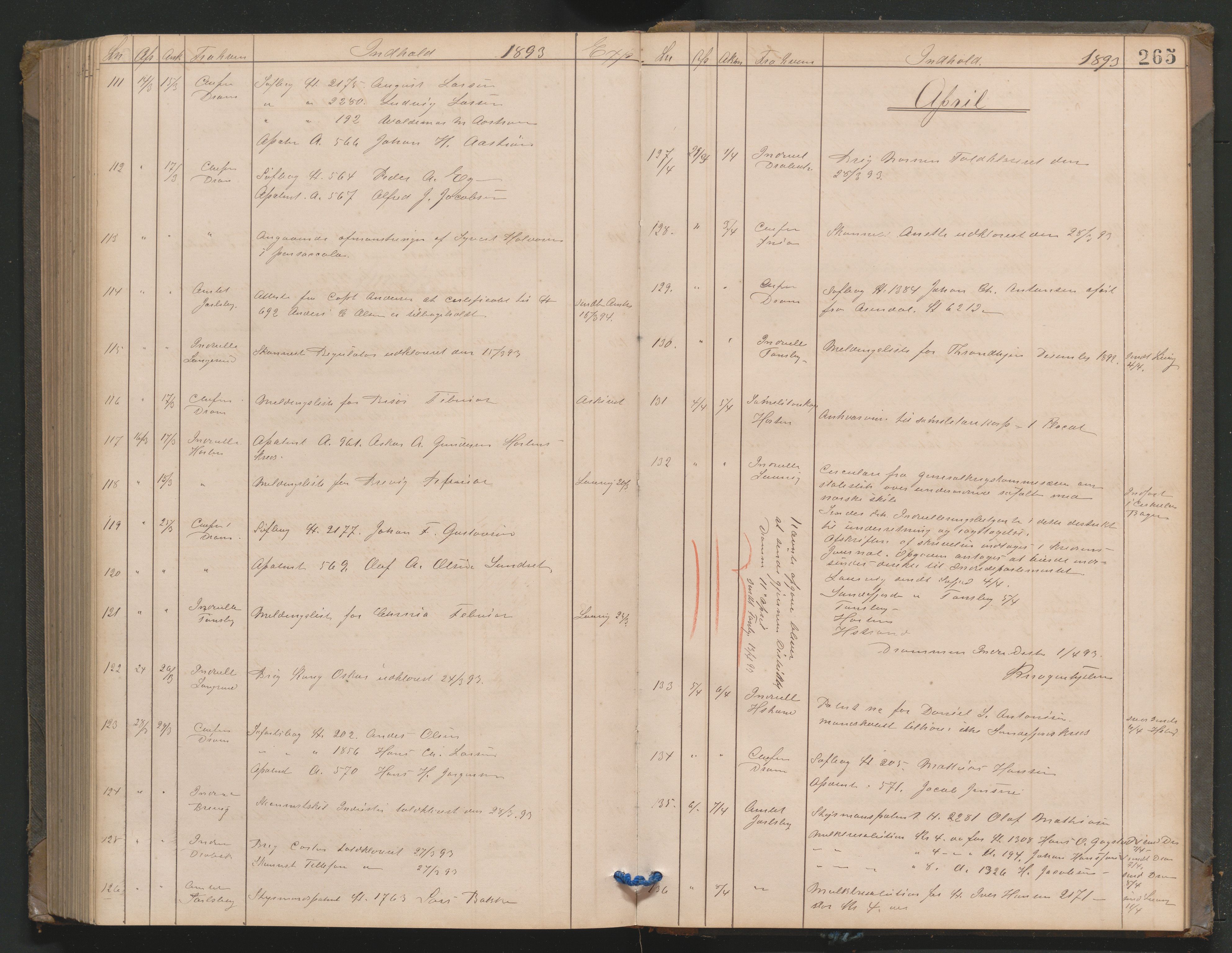 Sandefjord innrulleringskontor, SAKO/A-788/C/Ca/L0002: Journal, 1880-1894, s. 264b-265a