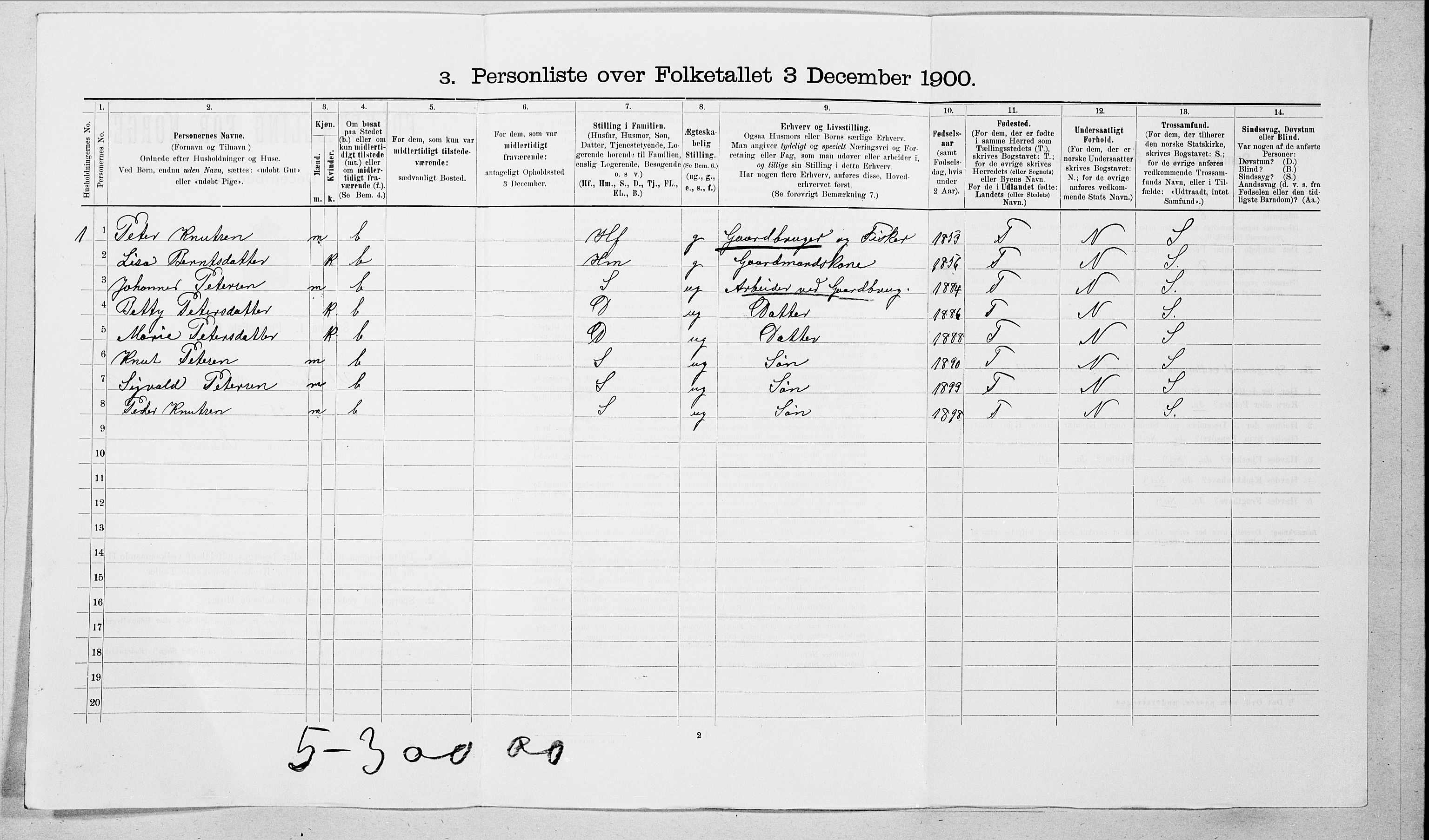 SAT, Folketelling 1900 for 1516 Ulstein herred, 1900, s. 269