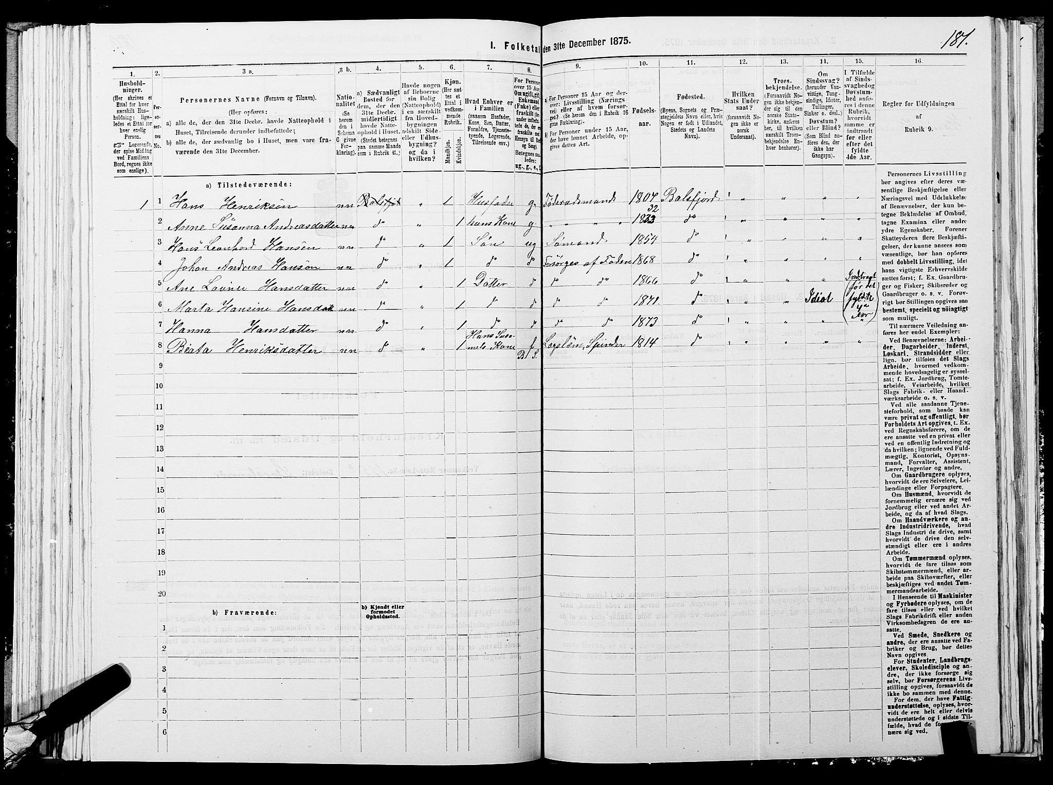 SATØ, Folketelling 1875 for 1933P Balsfjord prestegjeld, 1875, s. 1781