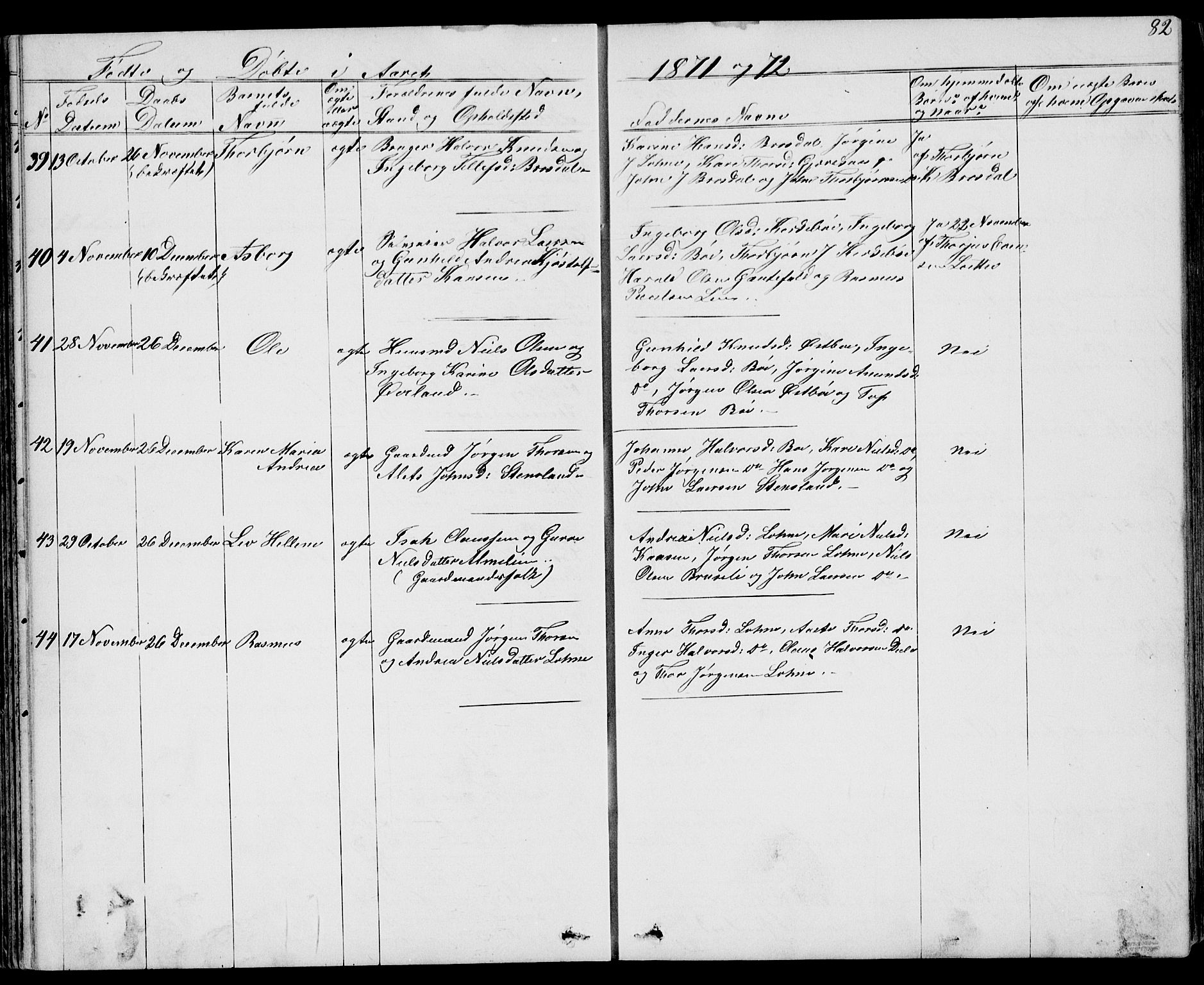 Drangedal kirkebøker, AV/SAKO-A-258/G/Gb/L0001: Klokkerbok nr. II 1, 1856-1894, s. 82