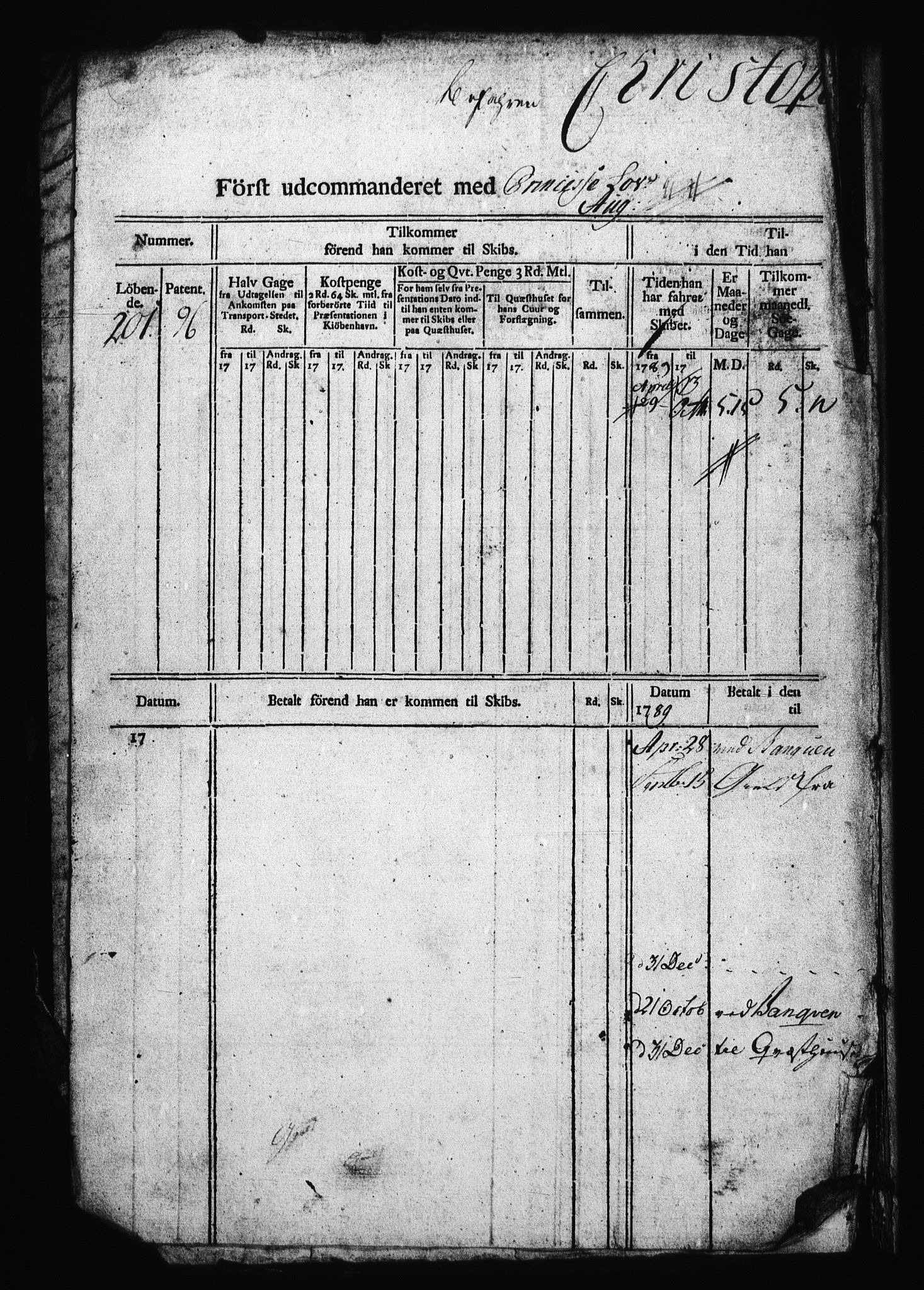 Sjøetaten, AV/RA-EA-3110/F/L0259: Kristiansand stift, bind 2, 1789