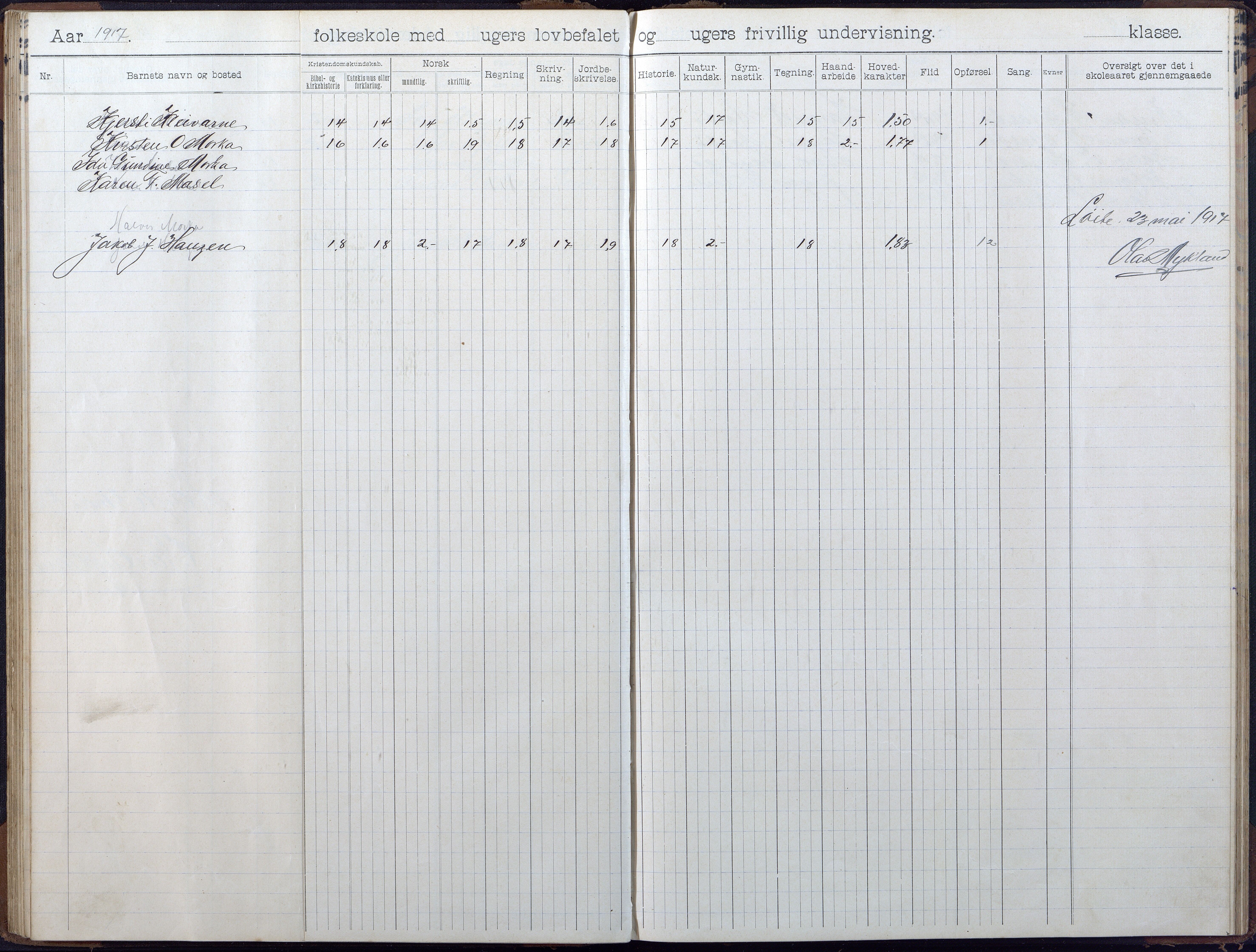 Gjerstad Kommune, Løite Skole, AAKS/KA0911-550c/F02/L0002: Skoleprotokoll, 1903-1921