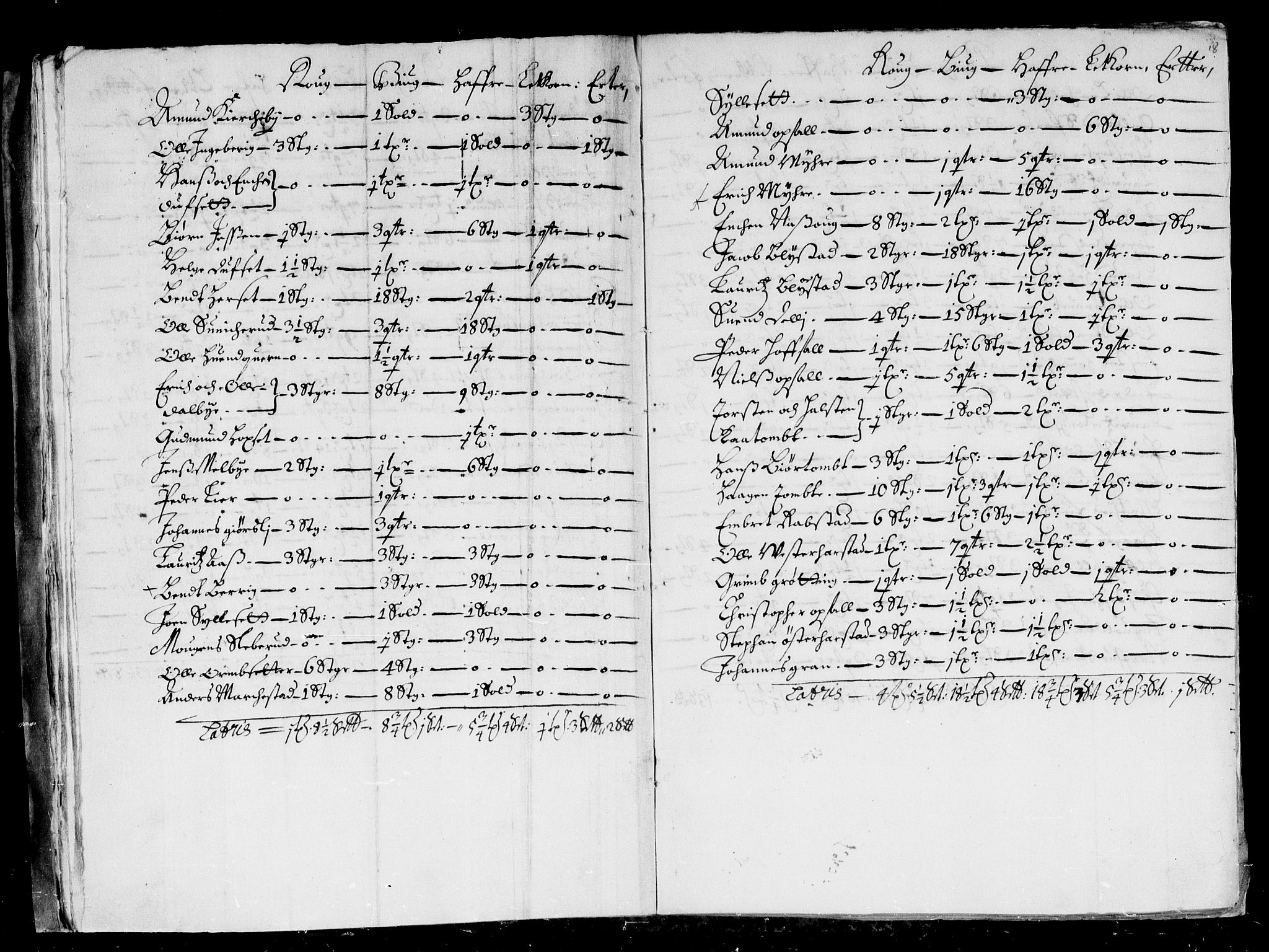 Rentekammeret inntil 1814, Reviderte regnskaper, Stiftamtstueregnskaper, Landkommissariatet på Akershus og Akershus stiftamt, AV/RA-EA-5869/R/Rb/L0114: Akershus stiftamt, 1675