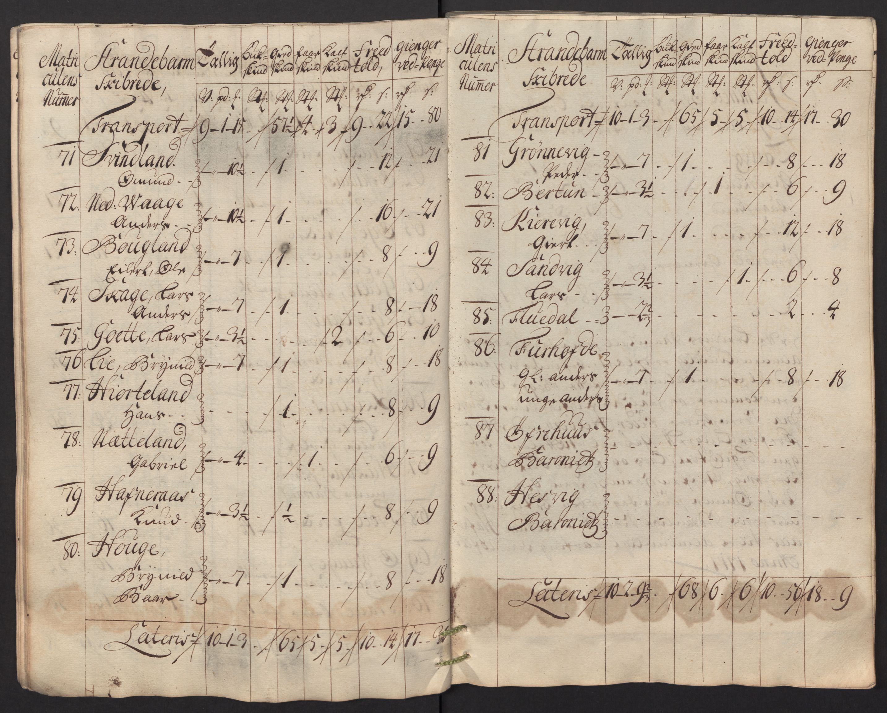 Rentekammeret inntil 1814, Reviderte regnskaper, Fogderegnskap, AV/RA-EA-4092/R48/L2991: Fogderegnskap Sunnhordland og Hardanger, 1715, s. 112