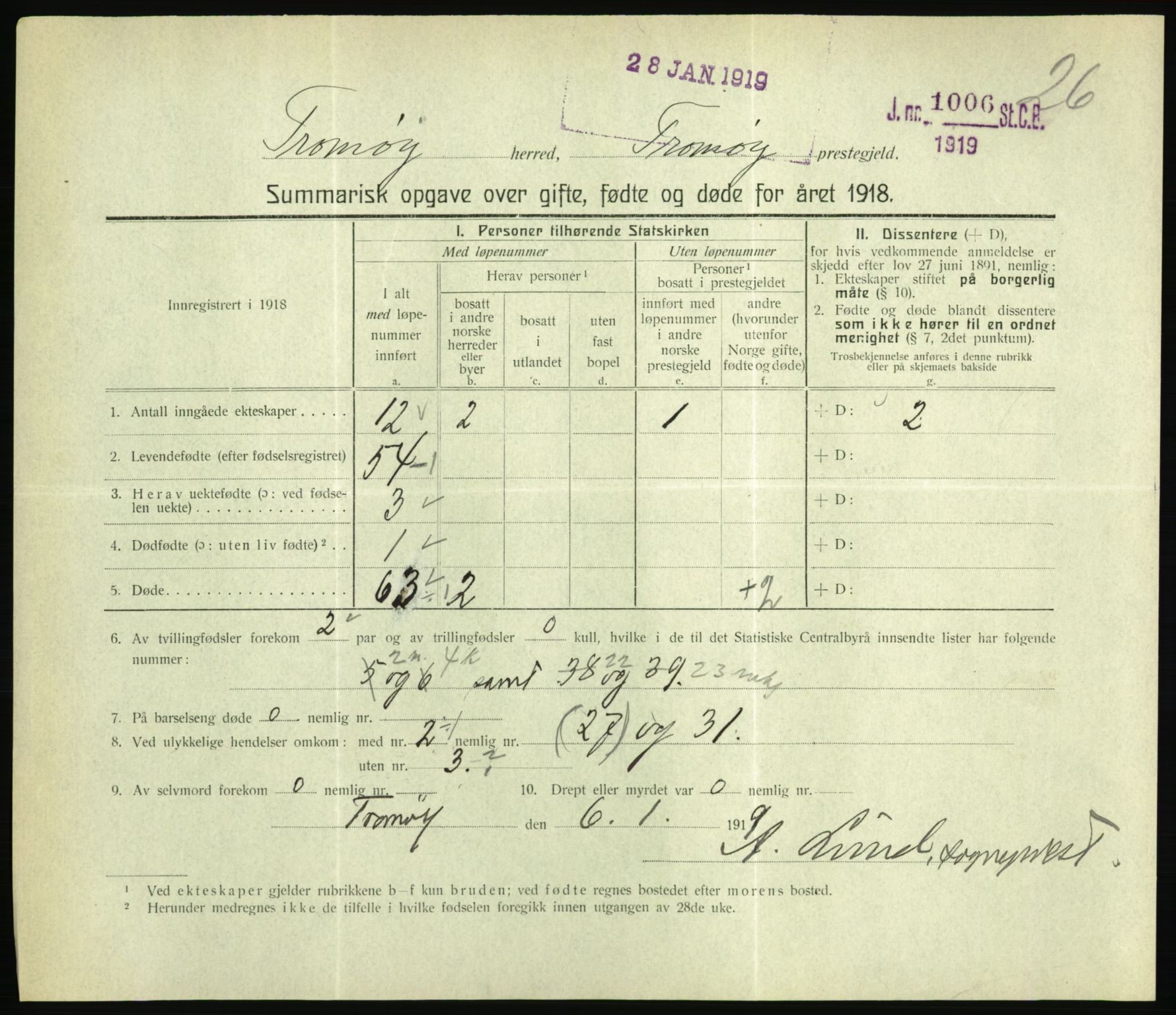 Statistisk sentralbyrå, Sosiodemografiske emner, Befolkning, RA/S-2228/D/Df/Dfb/Dfbh/L0059: Summariske oppgaver over gifte, fødte og døde for hele landet., 1918, s. 647