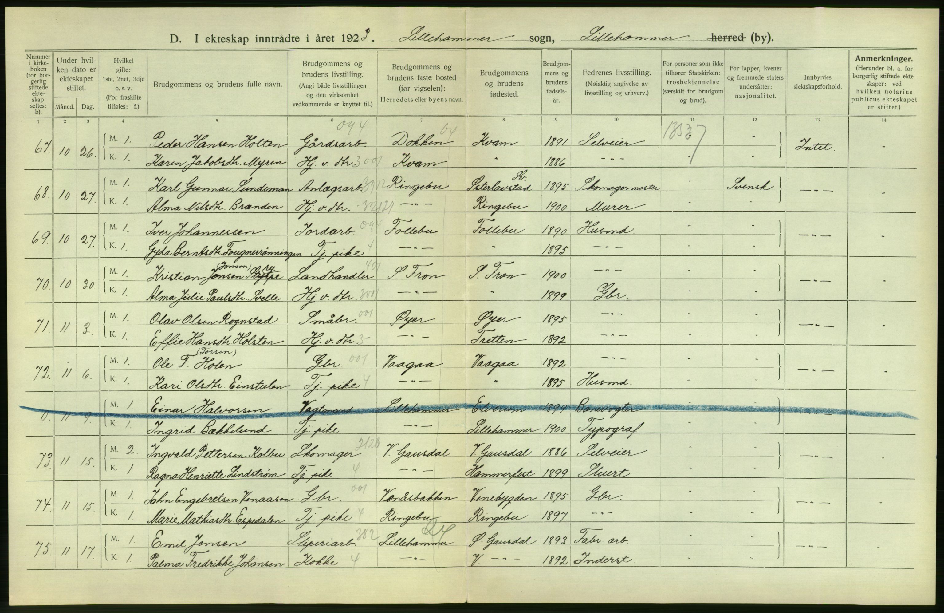 Statistisk sentralbyrå, Sosiodemografiske emner, Befolkning, AV/RA-S-2228/D/Df/Dfc/Dfcc/L0014: Oppland fylke: Gifte, døde, dødfødte. Bygder og byer., 1923, s. 8