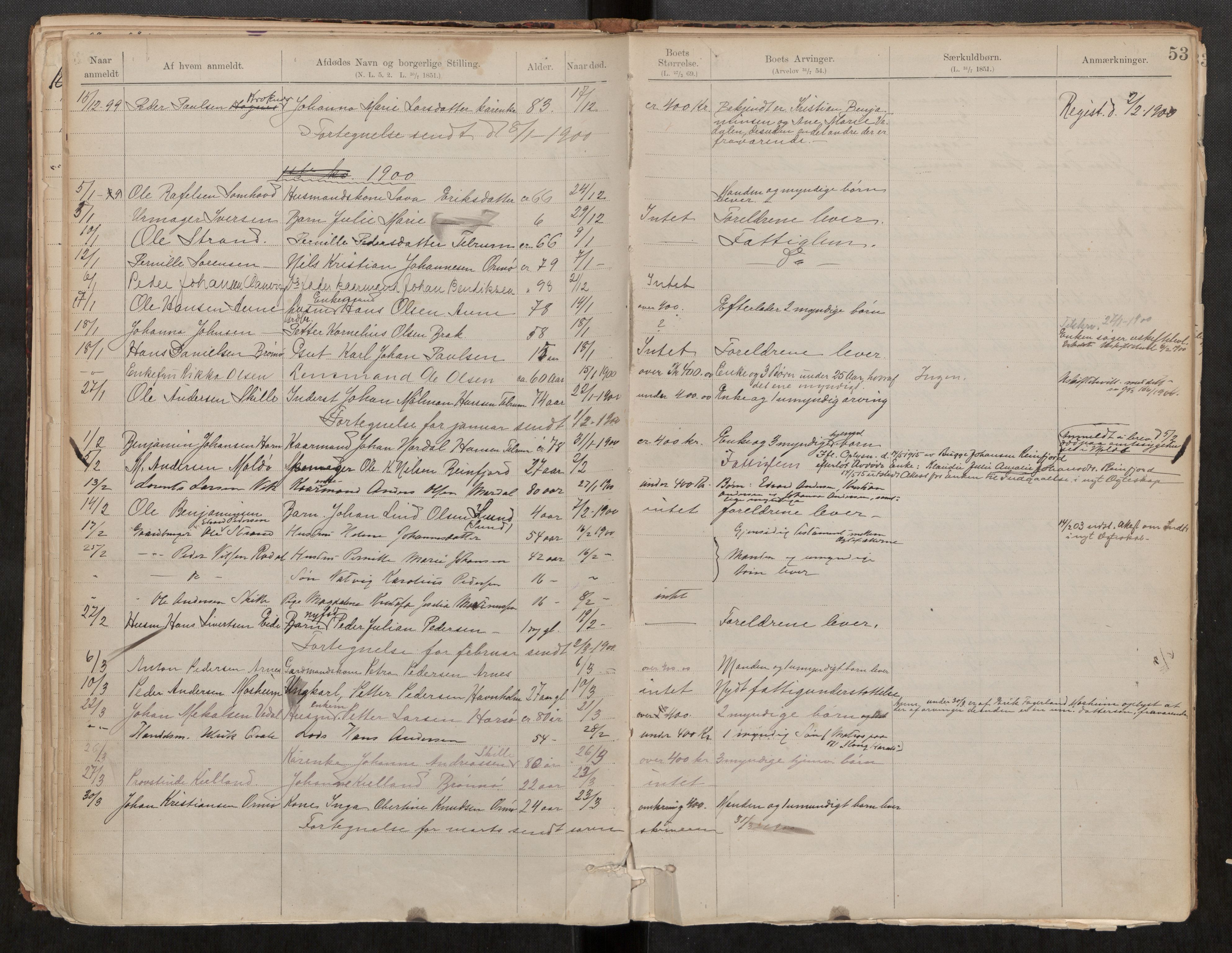 Brønnøy lensmannskontor, AV/SAT-A-5680/2/Ga/L0001: Dødsfallprotokoll, 1885-1910, s. 53