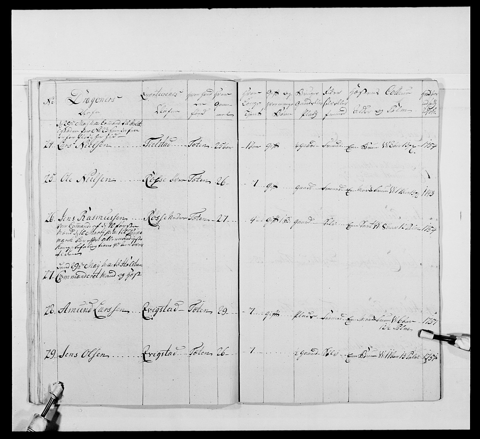 Kommanderende general (KG I) med Det norske krigsdirektorium, AV/RA-EA-5419/E/Ea/L0479: 3. Sønnafjelske dragonregiment, 1756-1760, s. 325