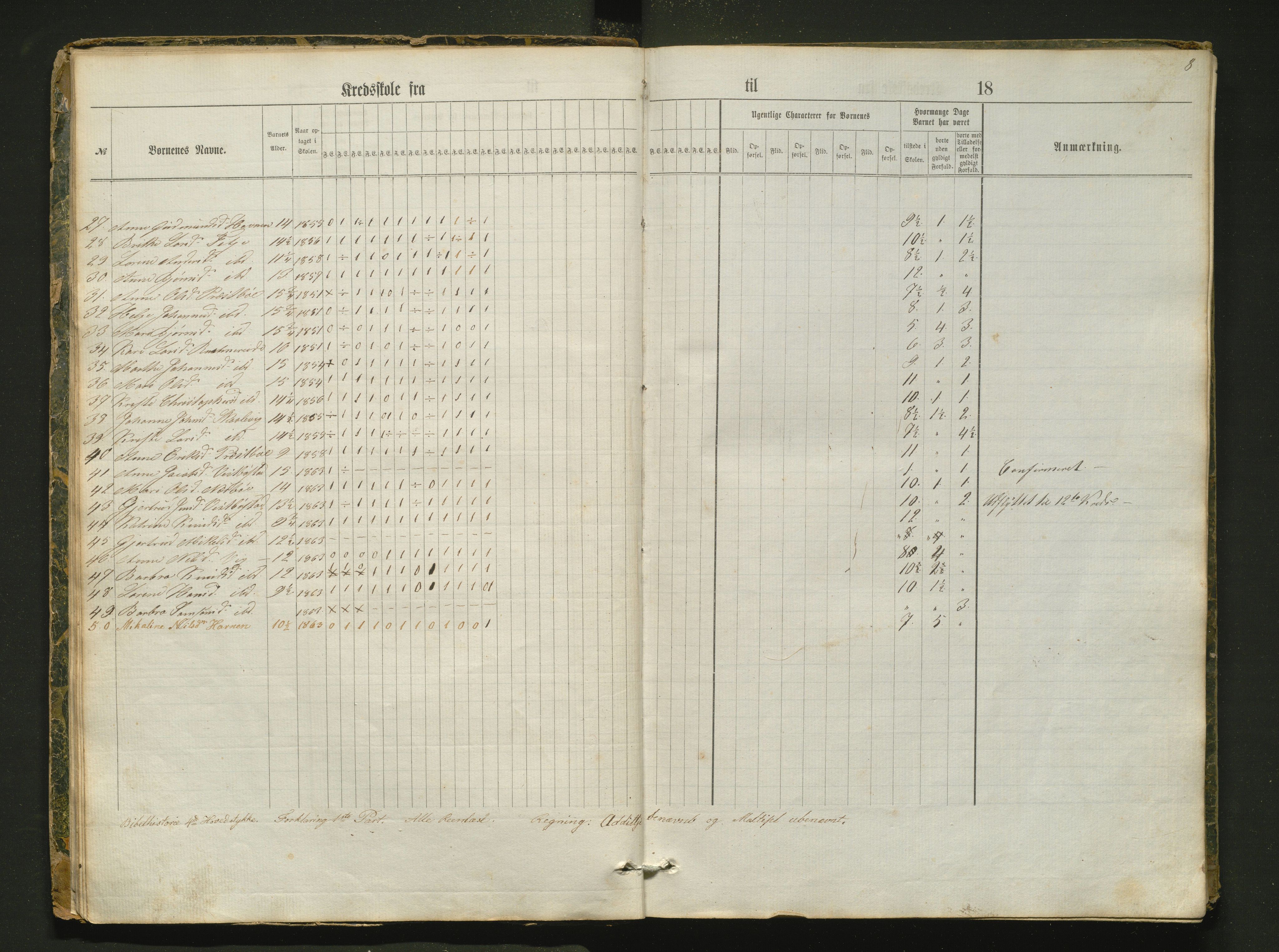 Fitjar kommune. Barneskulane, IKAH/1222-231/G/Ga/L0006: Dagsjournal for læraren i Fitje prestegjeld dagbok m/ karakterar for kvar veke 4. skulekrins, Rimbereid, 1862-1883