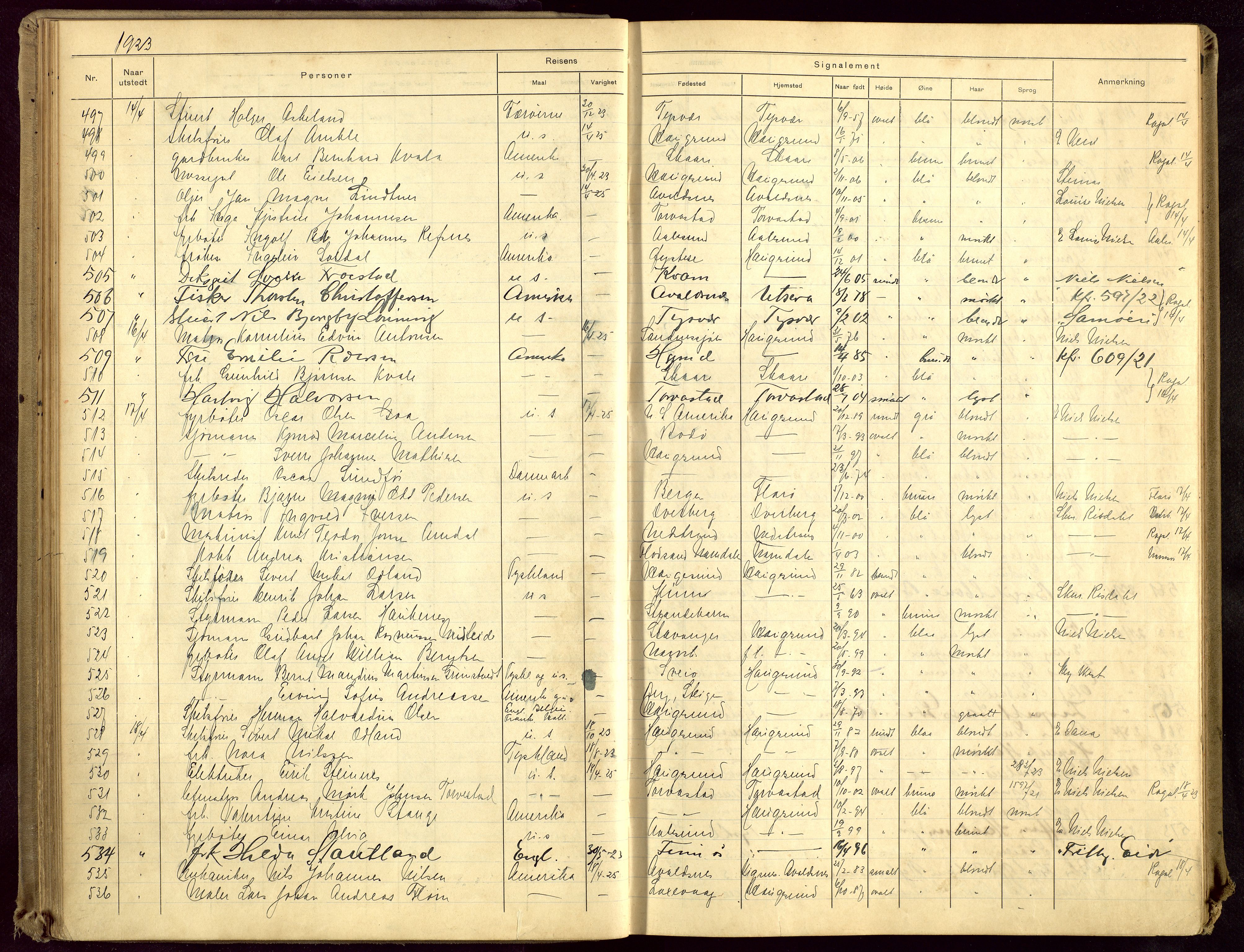 Haugesund politikammer, AV/SAST-A-100440/K/L0003: Passprotokoll 7/8-22-1/3-27, 1922-1927, s. 32