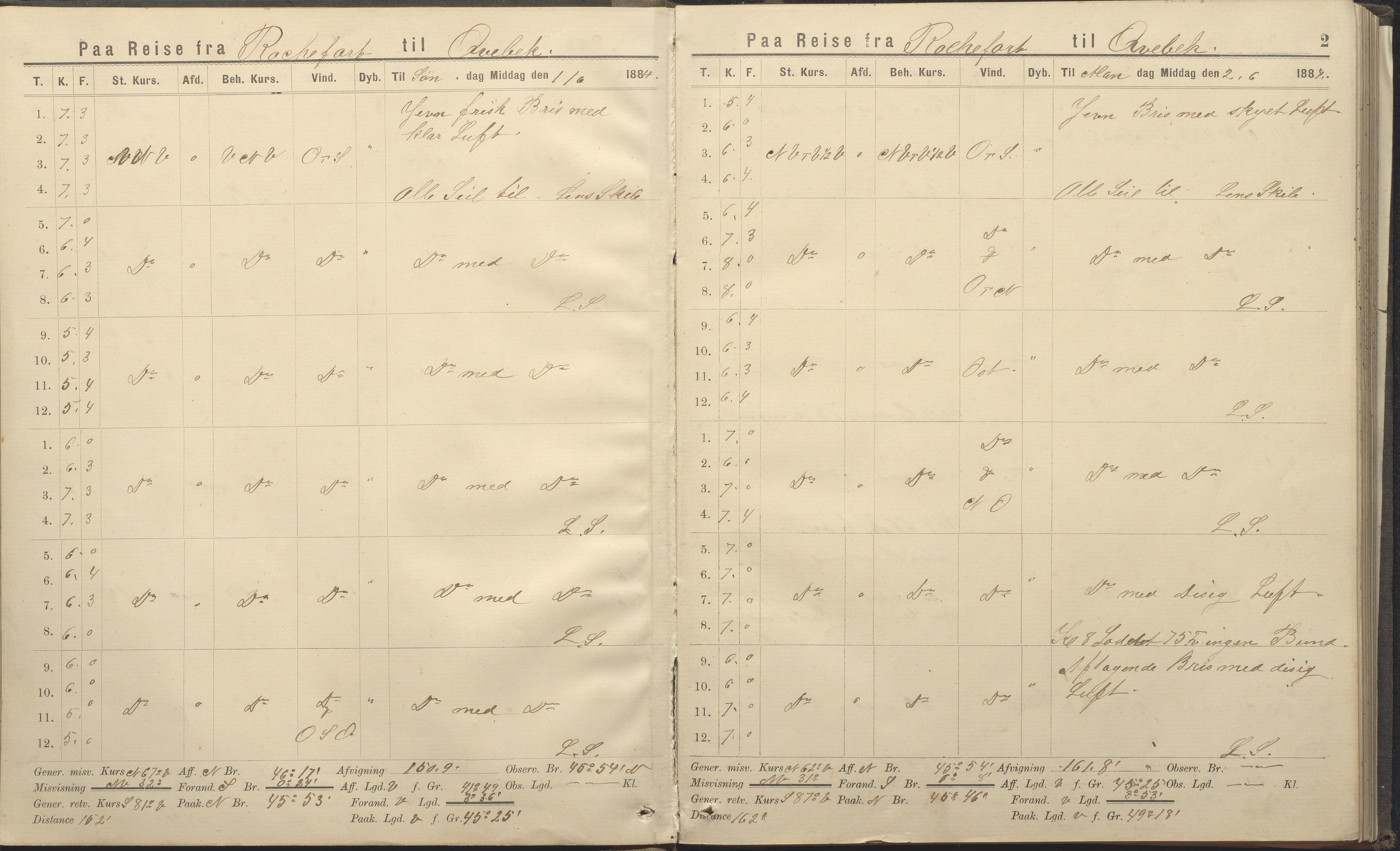 Fartøysarkivet, AAKS/PA-1934/F/L0339: Svadilfare (bark), 1858-1887, s. 2