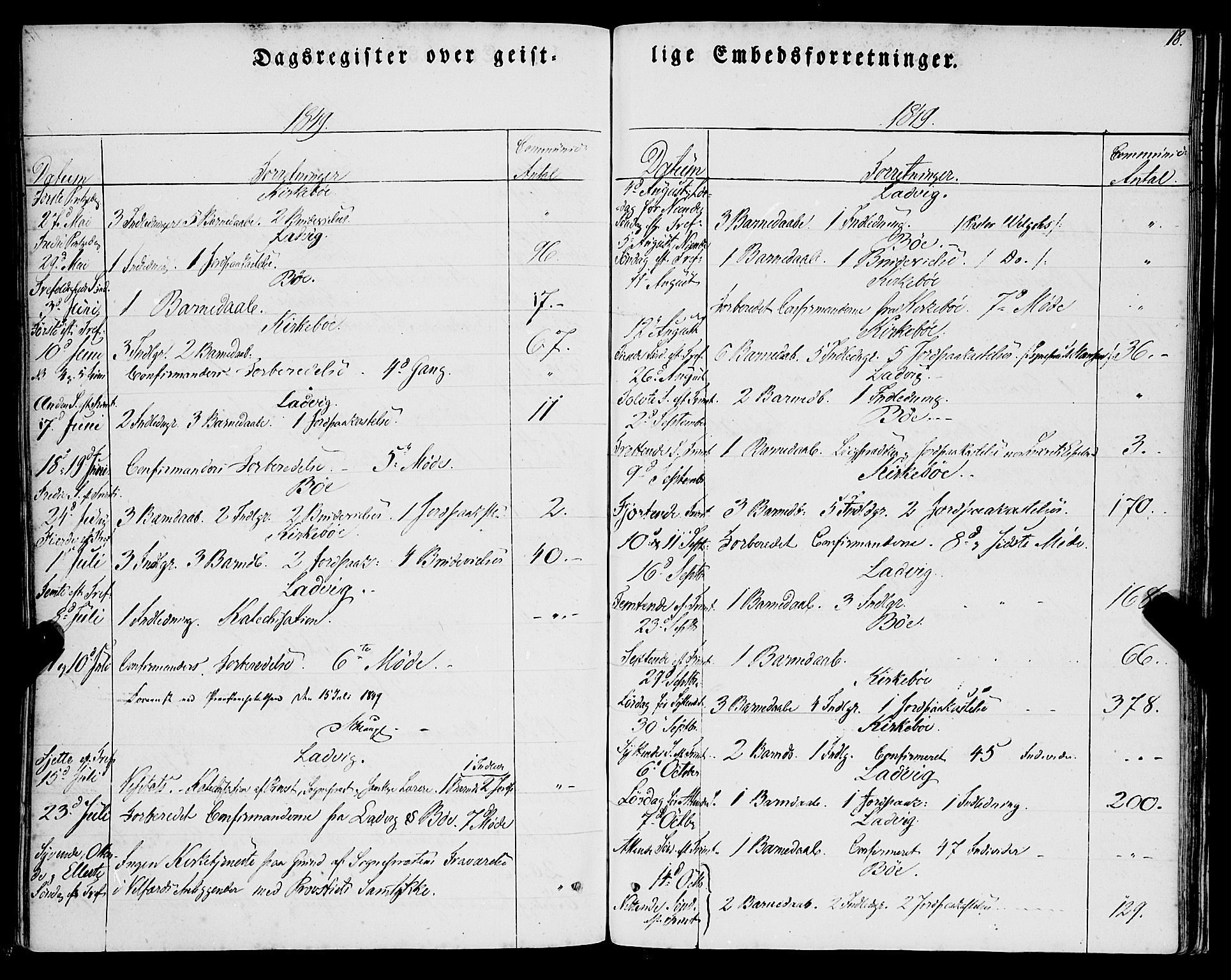 Lavik sokneprestembete, SAB/A-80901: Ministerialbok nr. A 3, 1843-1863, s. 18