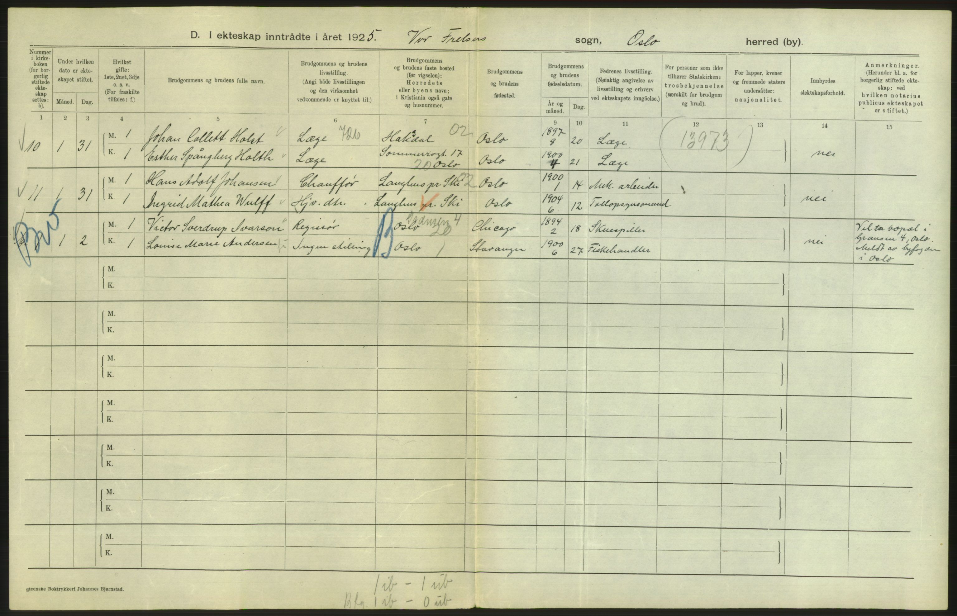 Statistisk sentralbyrå, Sosiodemografiske emner, Befolkning, AV/RA-S-2228/D/Df/Dfc/Dfce/L0008: Oslo: Gifte, 1925, s. 4