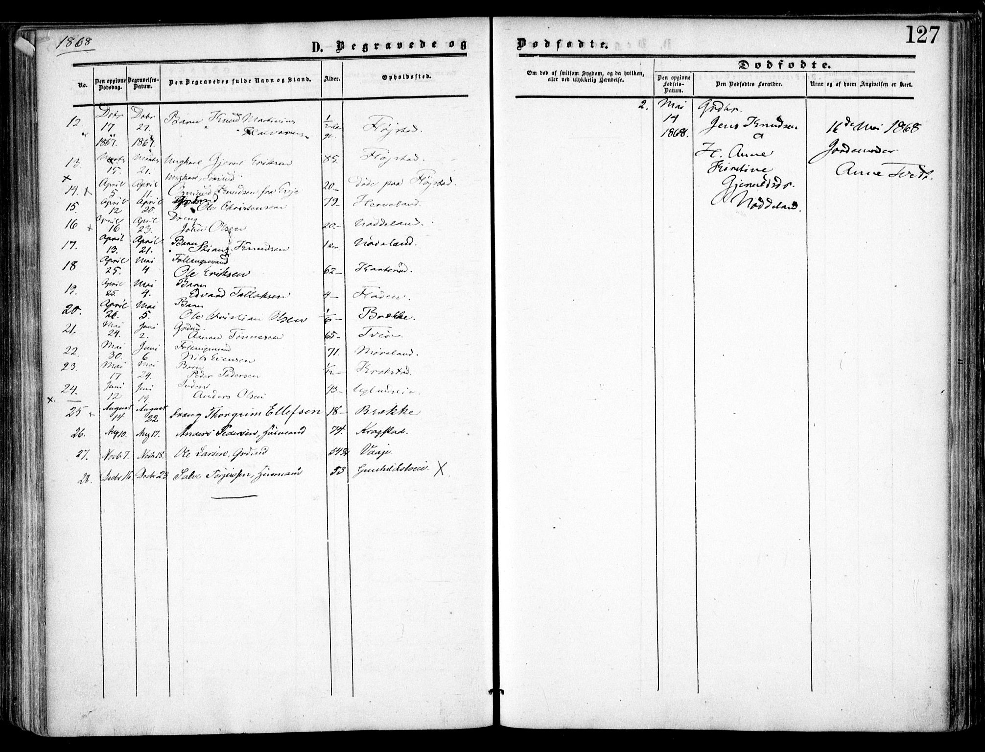 Austre Moland sokneprestkontor, SAK/1111-0001/F/Fa/Faa/L0008: Ministerialbok nr. A 8, 1858-1868, s. 127