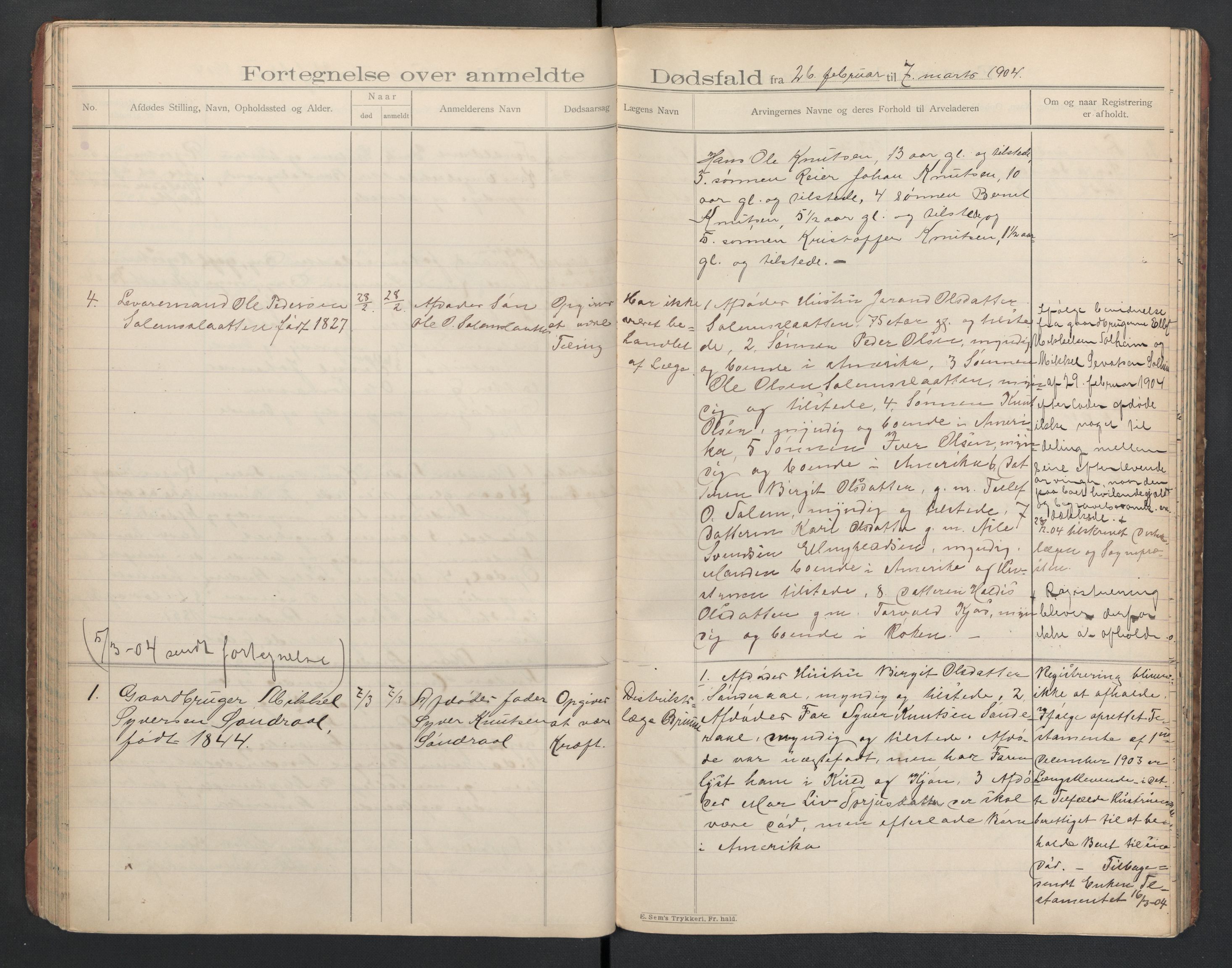 Hol lensmannskontor, AV/SAKO-A-512/H/Ha/L0003: Dødsanmeldelsesprotokoll, 1899-1911