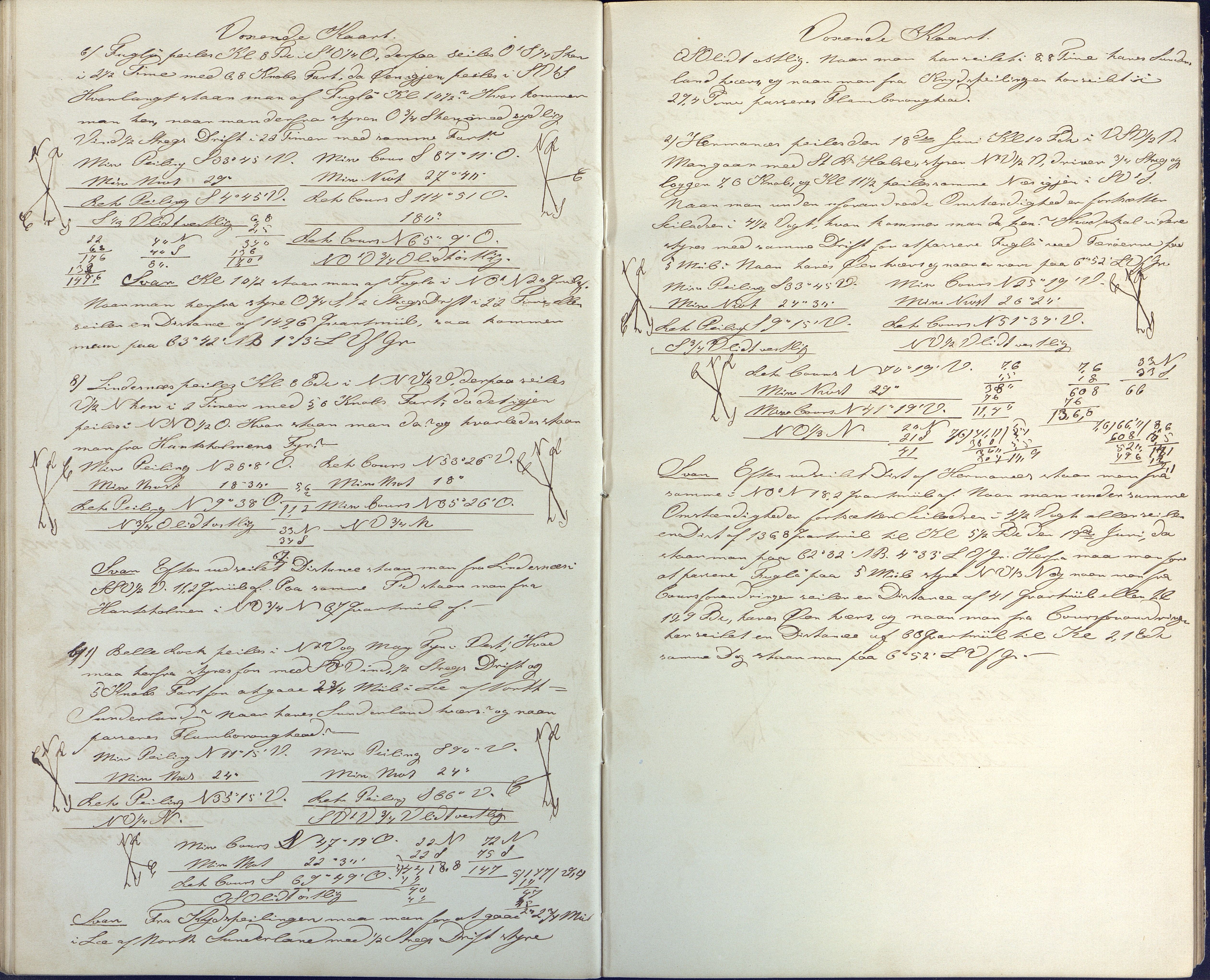 Samling av navigasjonsbøker, AAKS/PA-2806/Y/Y01/L0001/0001: Håndskrevne navigasjonsbøker / Navigationskrivebog tilhørende Anders Dedekam, Arendal, 1863