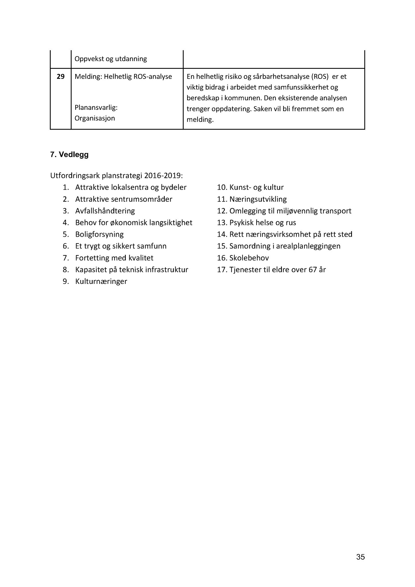 Klæbu Kommune, TRKO/KK/02-FS/L009: Formannsskapet - Møtedokumenter, 2016, s. 1395