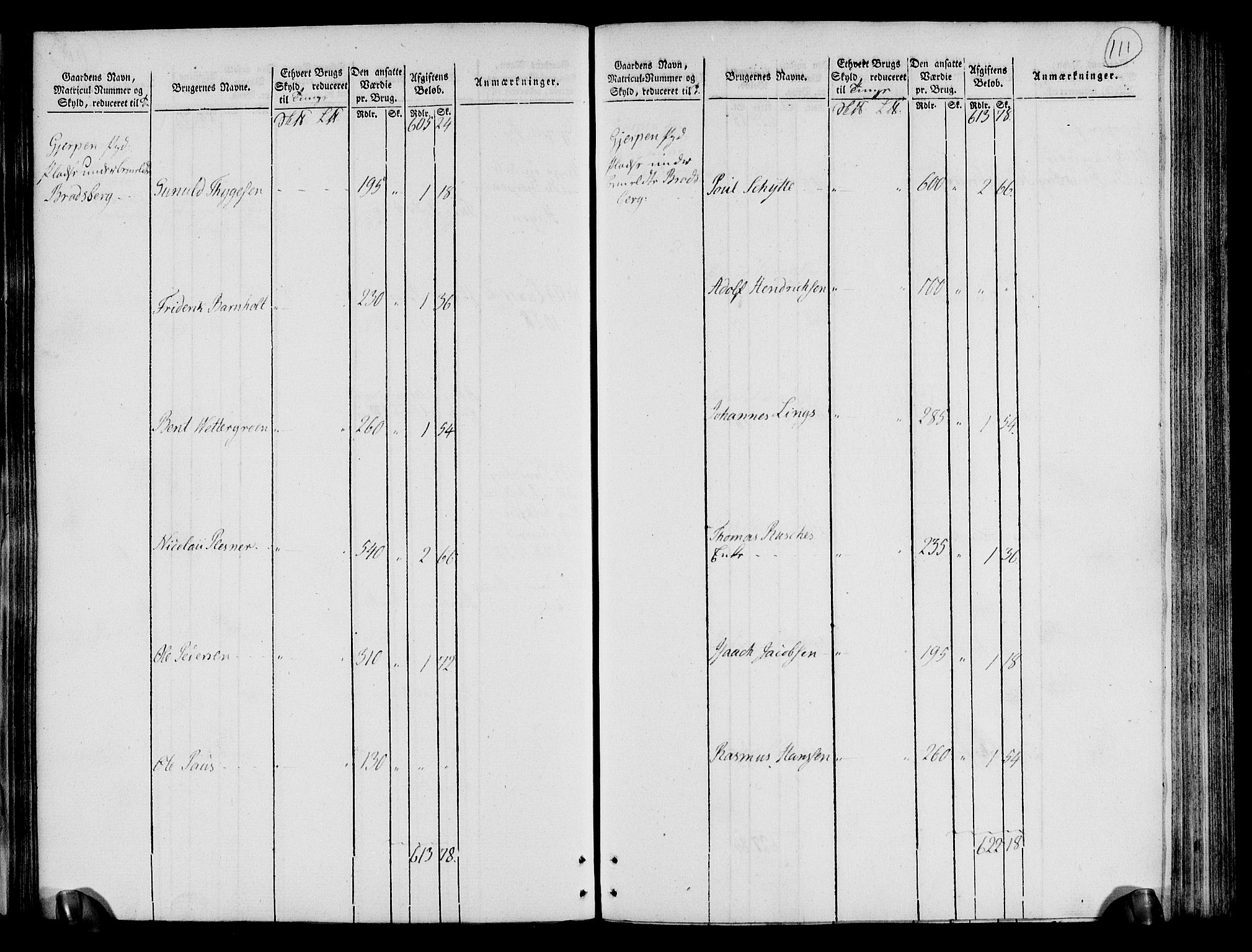 Rentekammeret inntil 1814, Realistisk ordnet avdeling, AV/RA-EA-4070/N/Ne/Nea/L0072: Nedre Telemarken og Bamble fogderi. Oppebørselsregister, 1803, s. 115