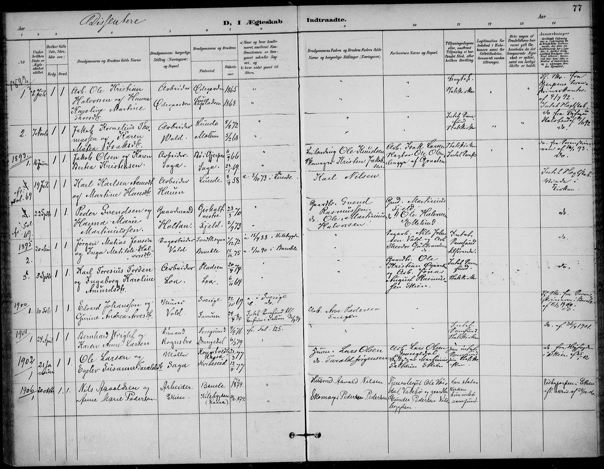Solum kirkebøker, AV/SAKO-A-306/F/Fc/L0002: Ministerialbok nr. III 2, 1892-1906, s. 77