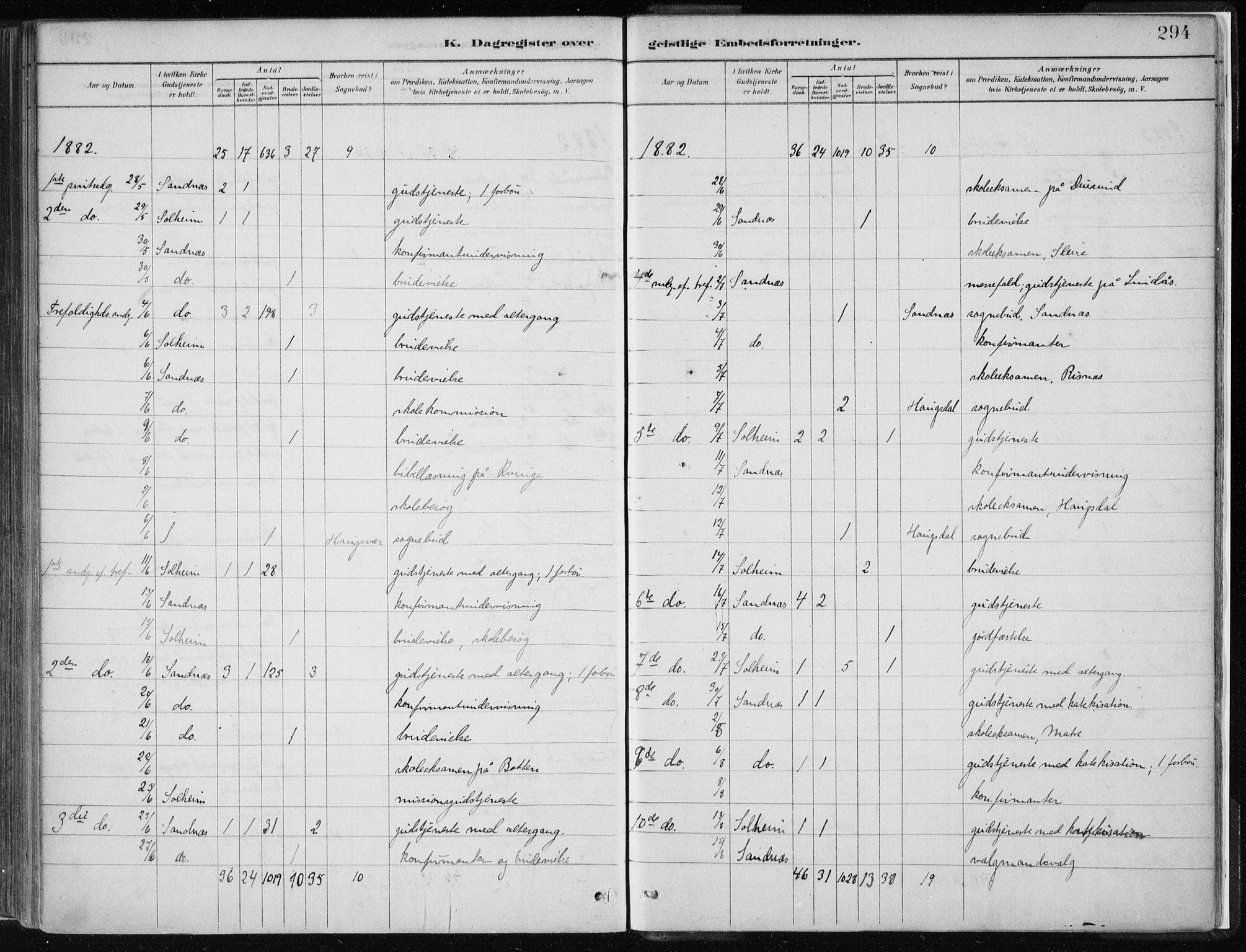 Masfjorden Sokneprestembete, AV/SAB-A-77001: Ministerialbok nr. B  1, 1876-1899, s. 294