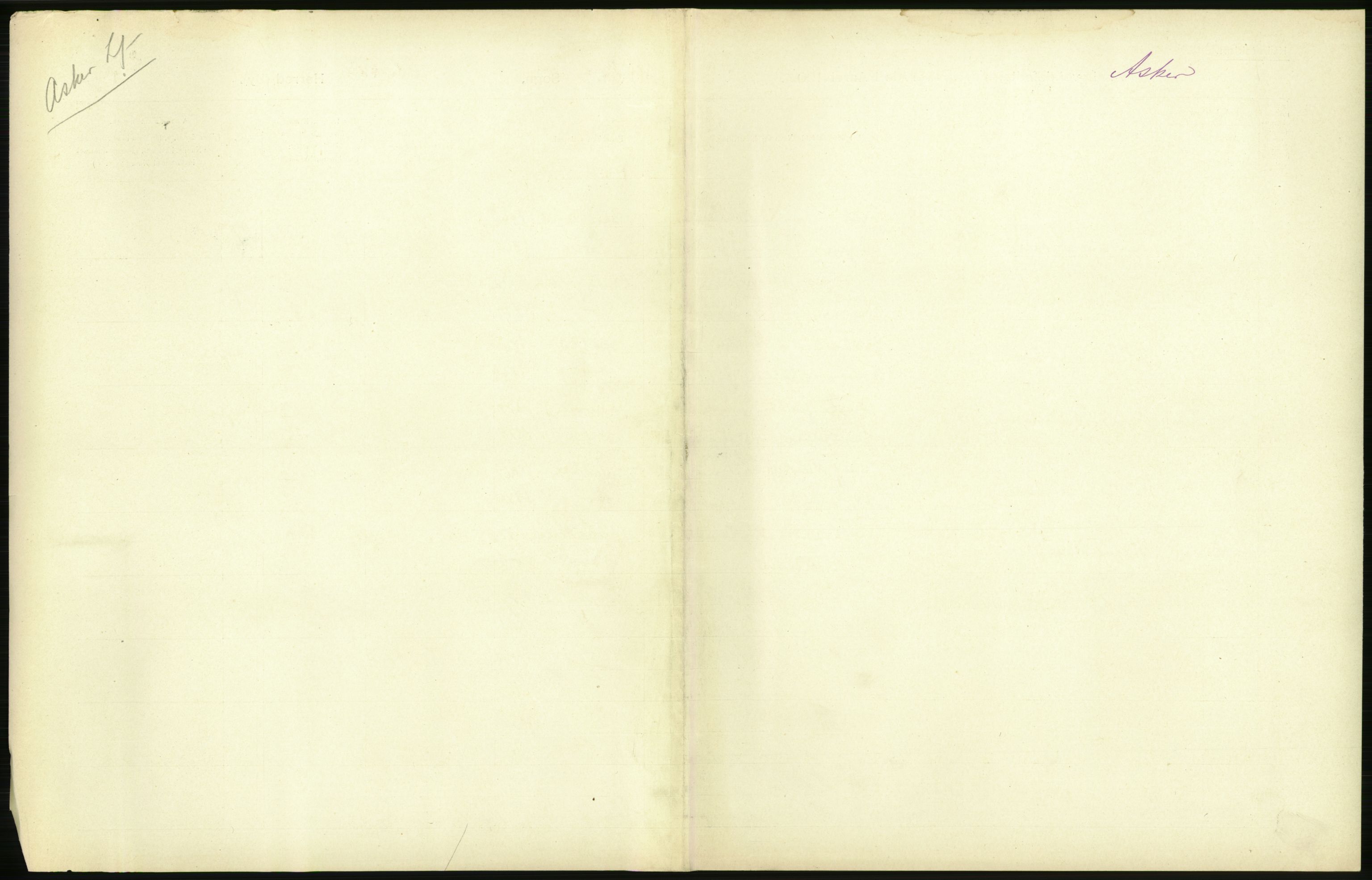Statistisk sentralbyrå, Sosiodemografiske emner, Befolkning, AV/RA-S-2228/D/Df/Dfa/Dfab/L0002: Akershus amt: Fødte, gifte, døde, 1904, s. 54