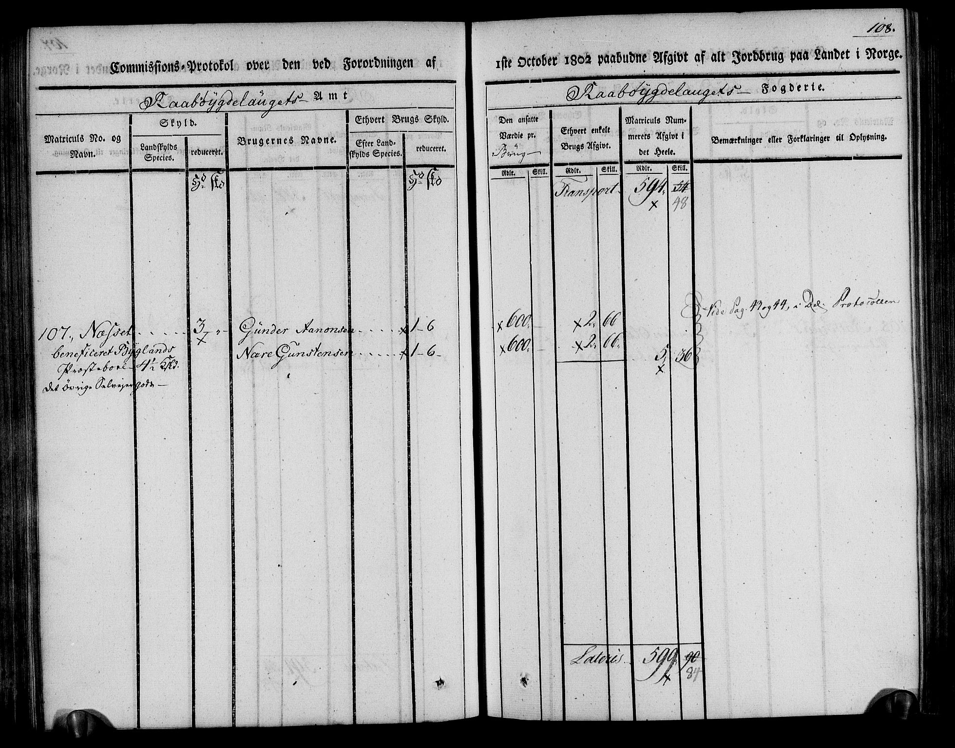 Rentekammeret inntil 1814, Realistisk ordnet avdeling, RA/EA-4070/N/Ne/Nea/L0084: Råbyggelag fogderi. Kommisjonsprotokoll for Vestre Råbyggelagets sorenskriveri, 1803, s. 109