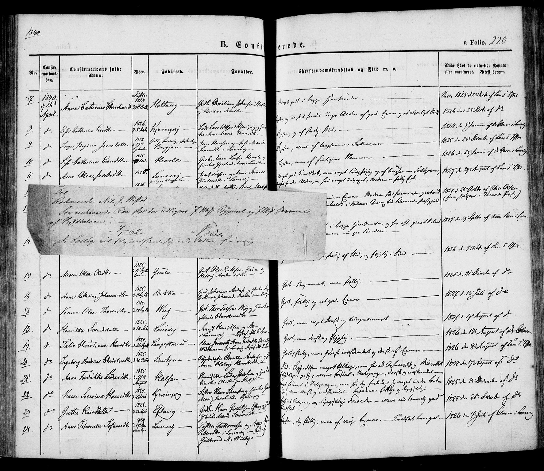Tjølling kirkebøker, AV/SAKO-A-60/F/Fa/L0006: Ministerialbok nr. 6, 1835-1859, s. 220