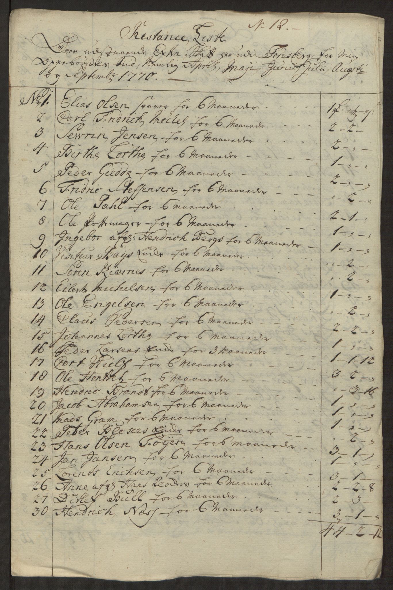 Rentekammeret inntil 1814, Reviderte regnskaper, Byregnskaper, AV/RA-EA-4066/R/Rh/L0162/0001: [H4] Kontribusjonsregnskap / Ekstraskatt, Tønsberg, 1762-1772, s. 379