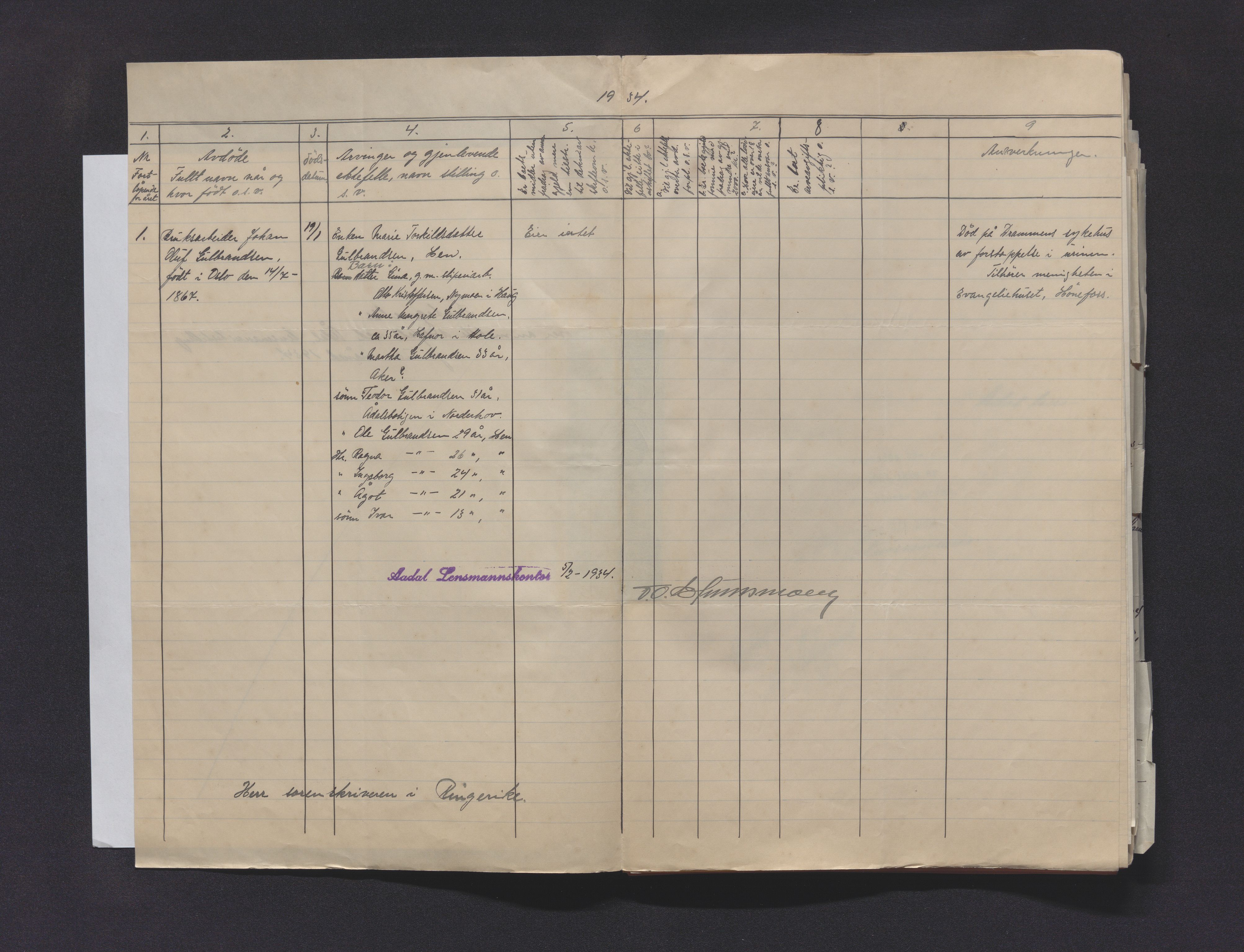 Ringerike sorenskriveri, AV/SAKO-A-105/H/Ha/Hab/L0005: Dødsfallslister Ådal, 1934-1940