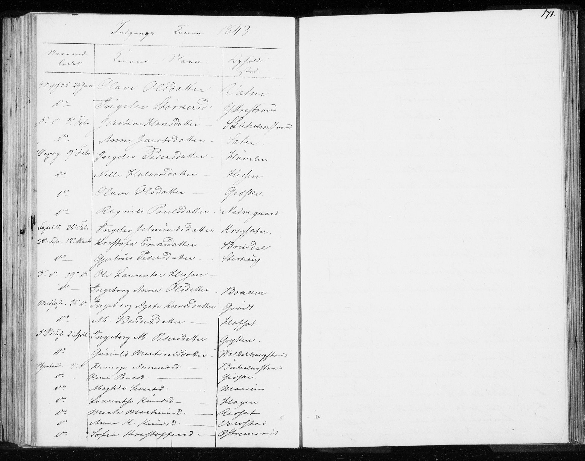 Ministerialprotokoller, klokkerbøker og fødselsregistre - Møre og Romsdal, AV/SAT-A-1454/528/L0414: Residerende kapellans bok nr. 528B02, 1833-1844, s. 171
