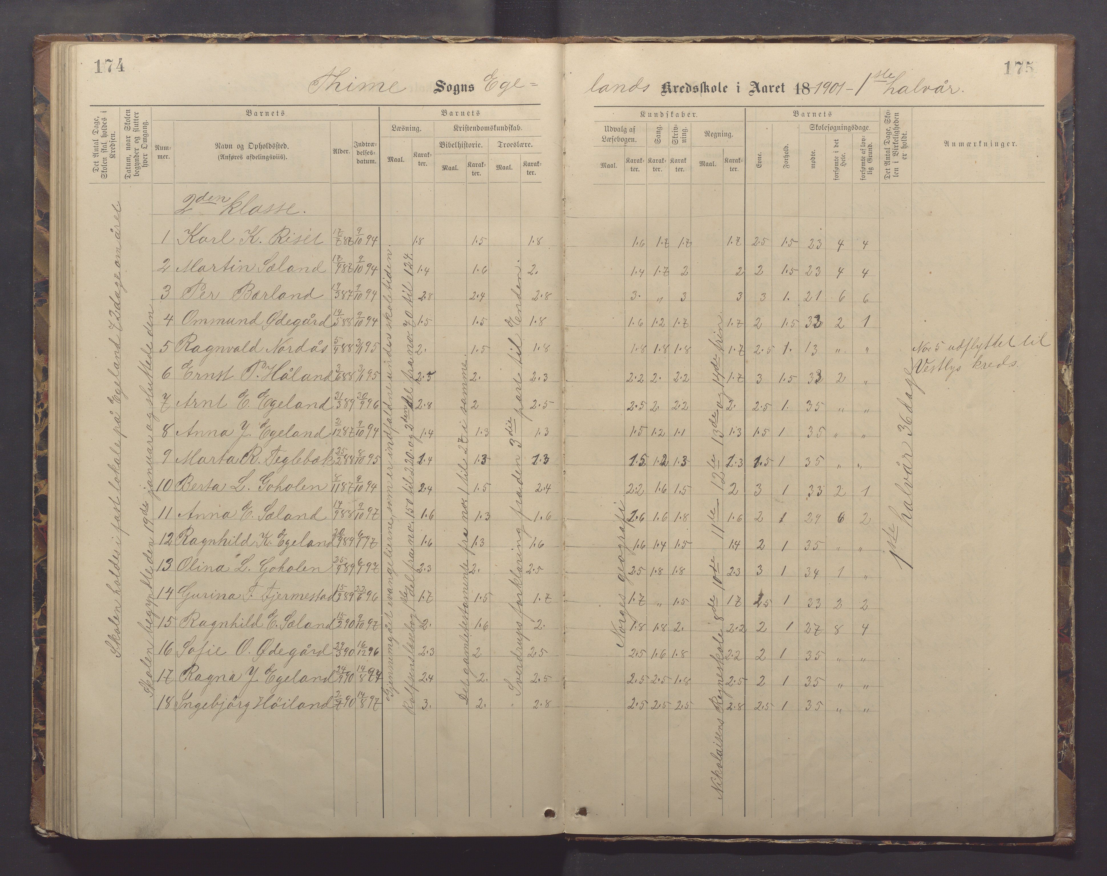 Time kommune - Eikeland skole, IKAR/K-100799/H/L0002: Skoleprotokoll, 1888-1902, s. 174-175