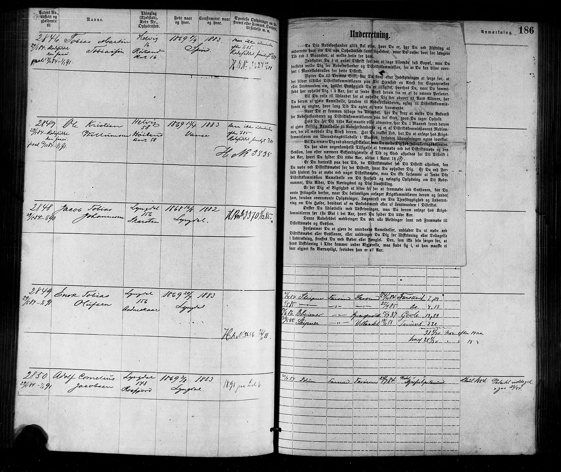 Farsund mønstringskrets, AV/SAK-2031-0017/F/Fa/L0002: Annotasjonsrulle nr 1921-3815 med register, M-2, 1877-1894, s. 215