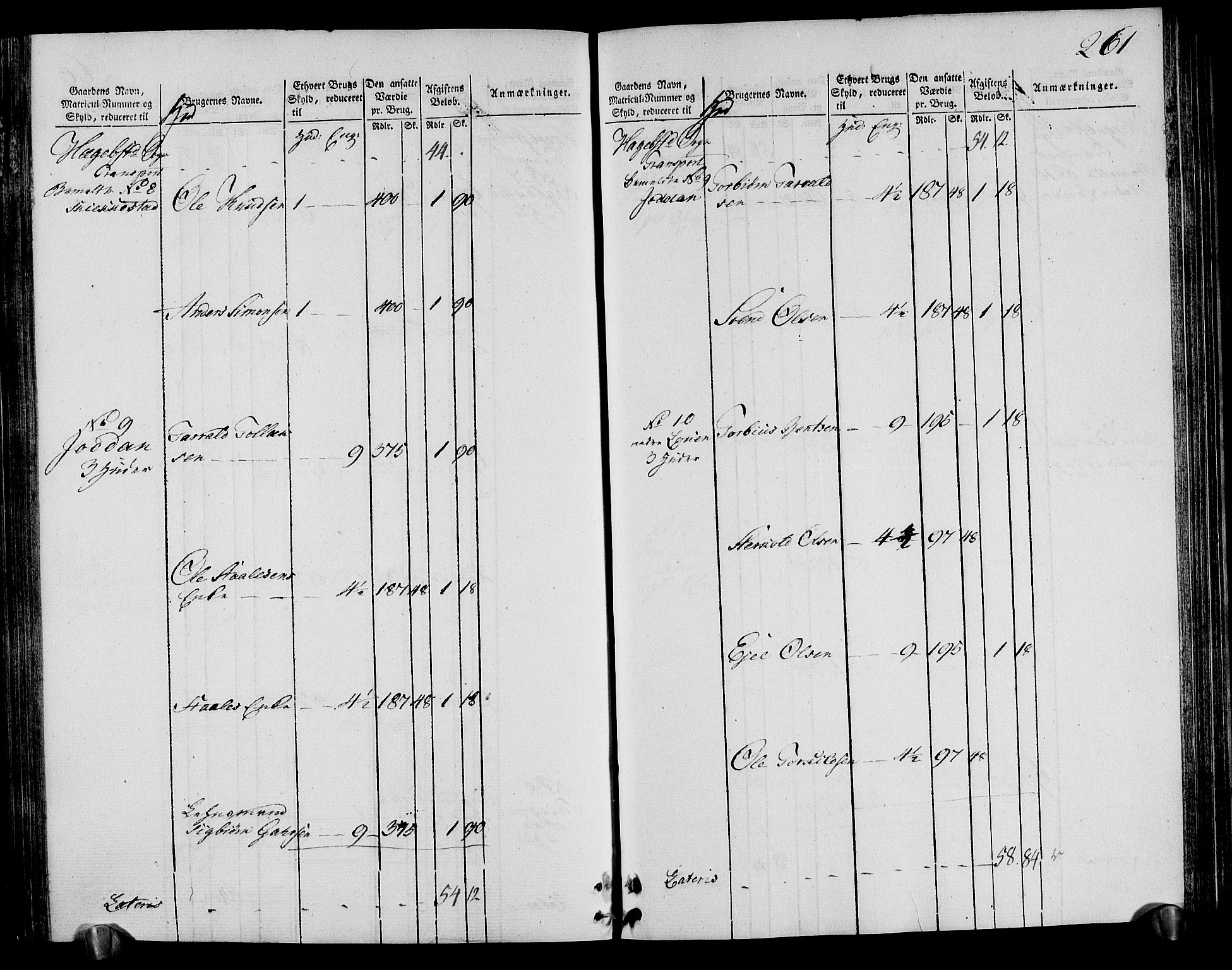 Rentekammeret inntil 1814, Realistisk ordnet avdeling, AV/RA-EA-4070/N/Ne/Nea/L0095: Lista fogderi. Oppebørselsregister, 1803-1804, s. 268