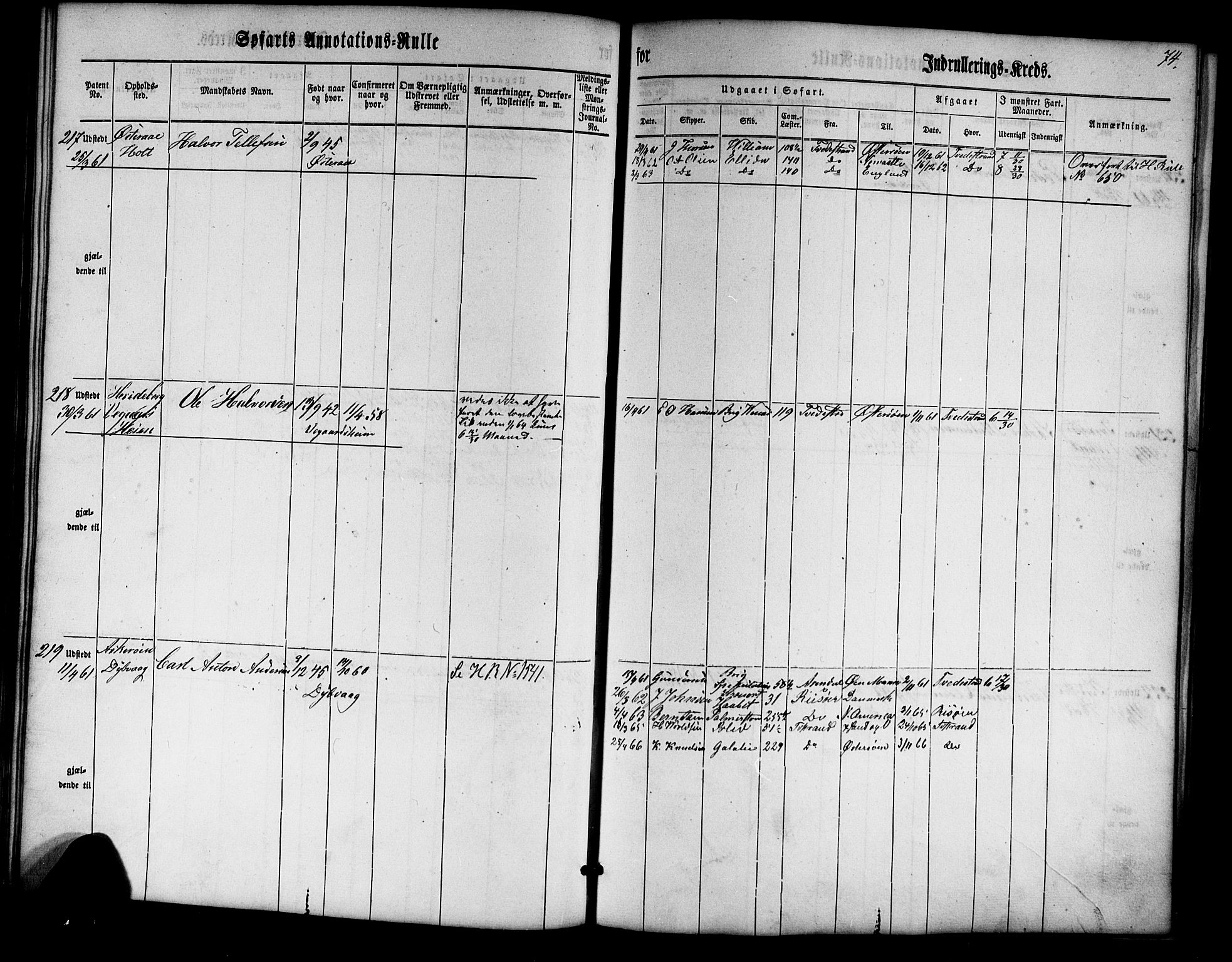 Tvedestrand mønstringskrets, AV/SAK-2031-0011/F/Fa/L0002: Annotasjonsrulle nr 1-435 med register, U-24, 1860-1865, s. 91