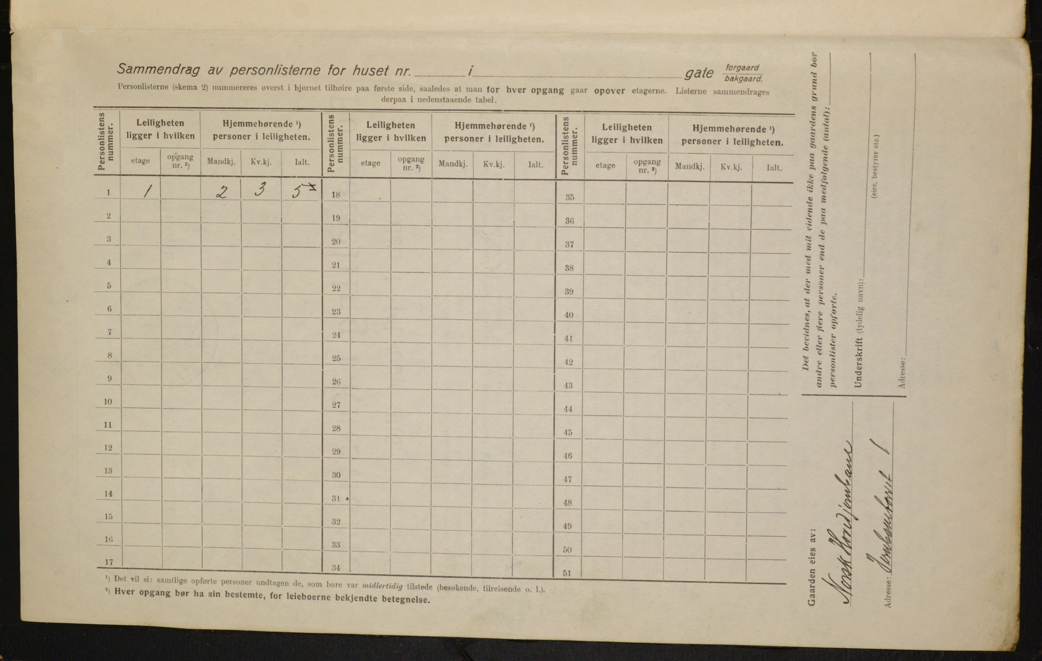 OBA, Kommunal folketelling 1.2.1916 for Kristiania, 1916, s. 75774