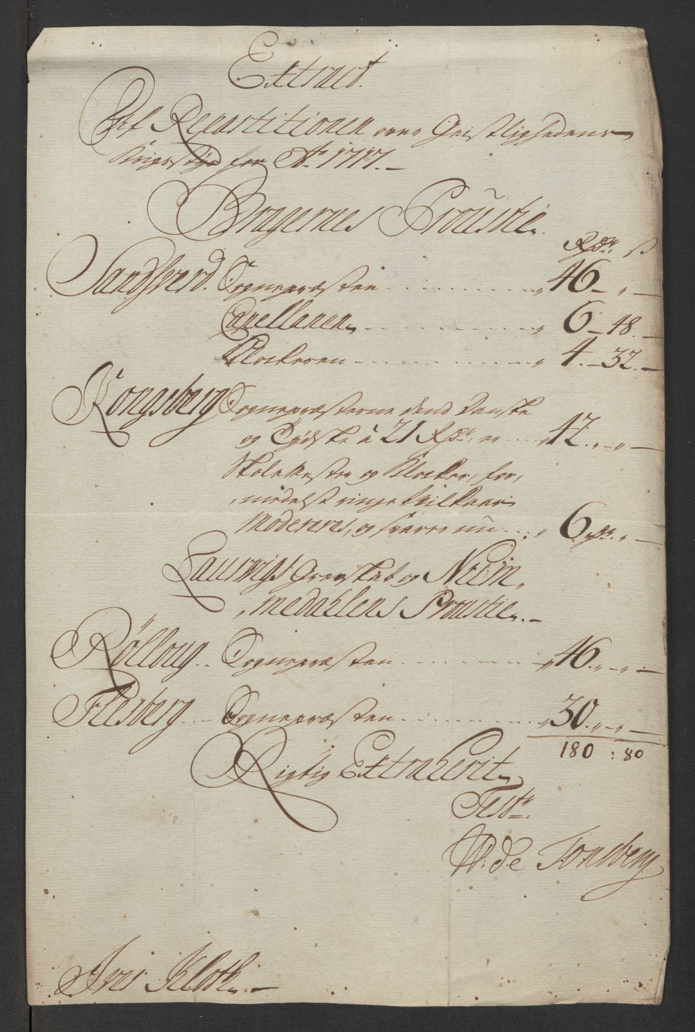 Rentekammeret inntil 1814, Reviderte regnskaper, Fogderegnskap, RA/EA-4092/R24/L1593: Fogderegnskap Numedal og Sandsvær, 1717, s. 240