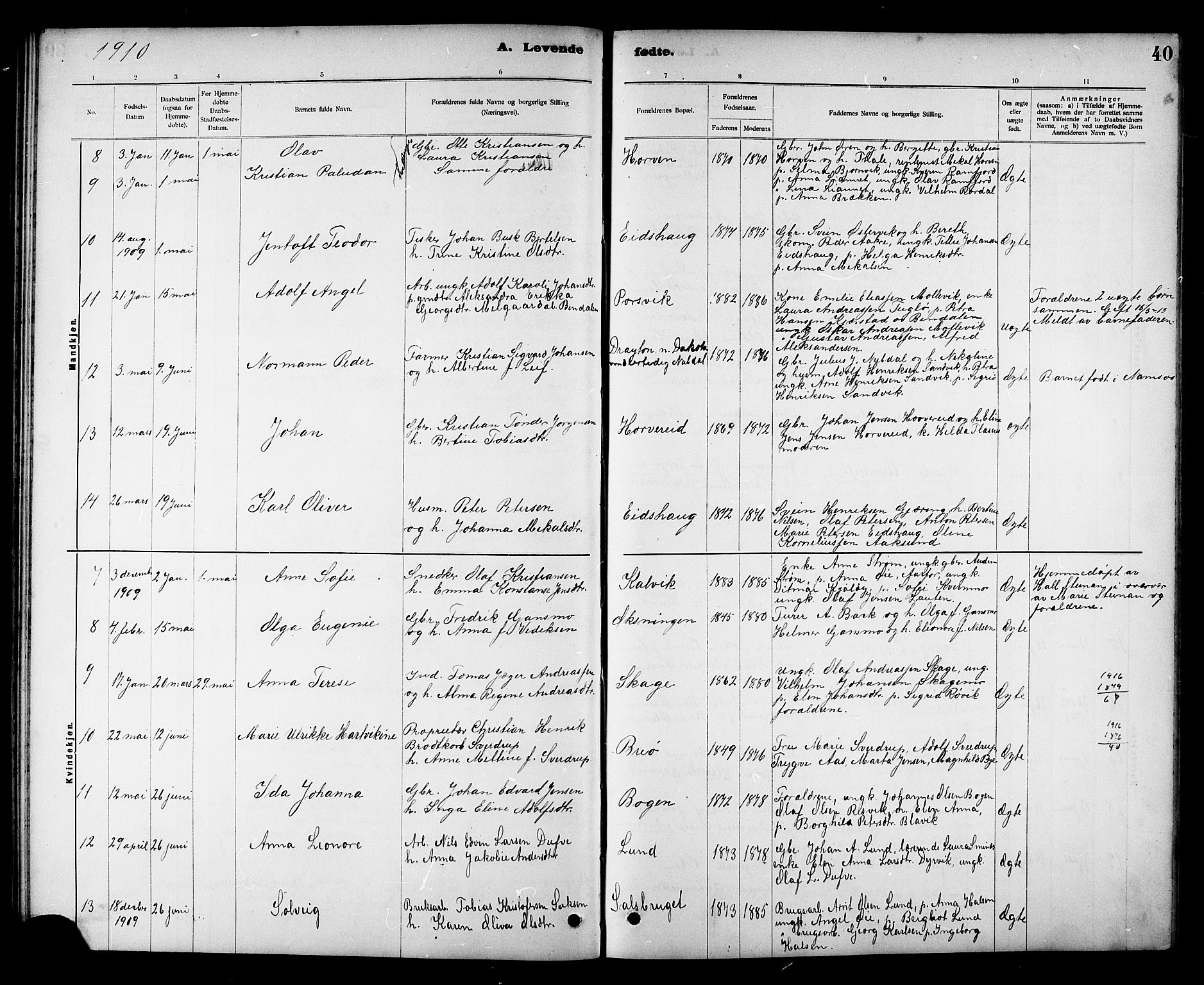 Ministerialprotokoller, klokkerbøker og fødselsregistre - Nord-Trøndelag, SAT/A-1458/780/L0652: Klokkerbok nr. 780C04, 1899-1911, s. 40