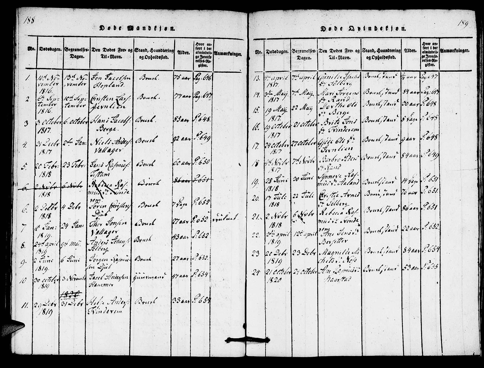 Innvik sokneprestembete, AV/SAB-A-80501: Klokkerbok nr. C 1, 1816-1820, s. 188-189