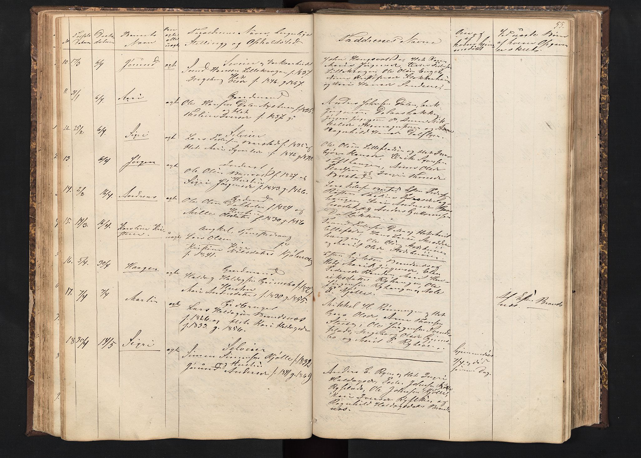 Alvdal prestekontor, AV/SAH-PREST-060/H/Ha/Hab/L0001: Klokkerbok nr. 1, 1857-1893, s. 55