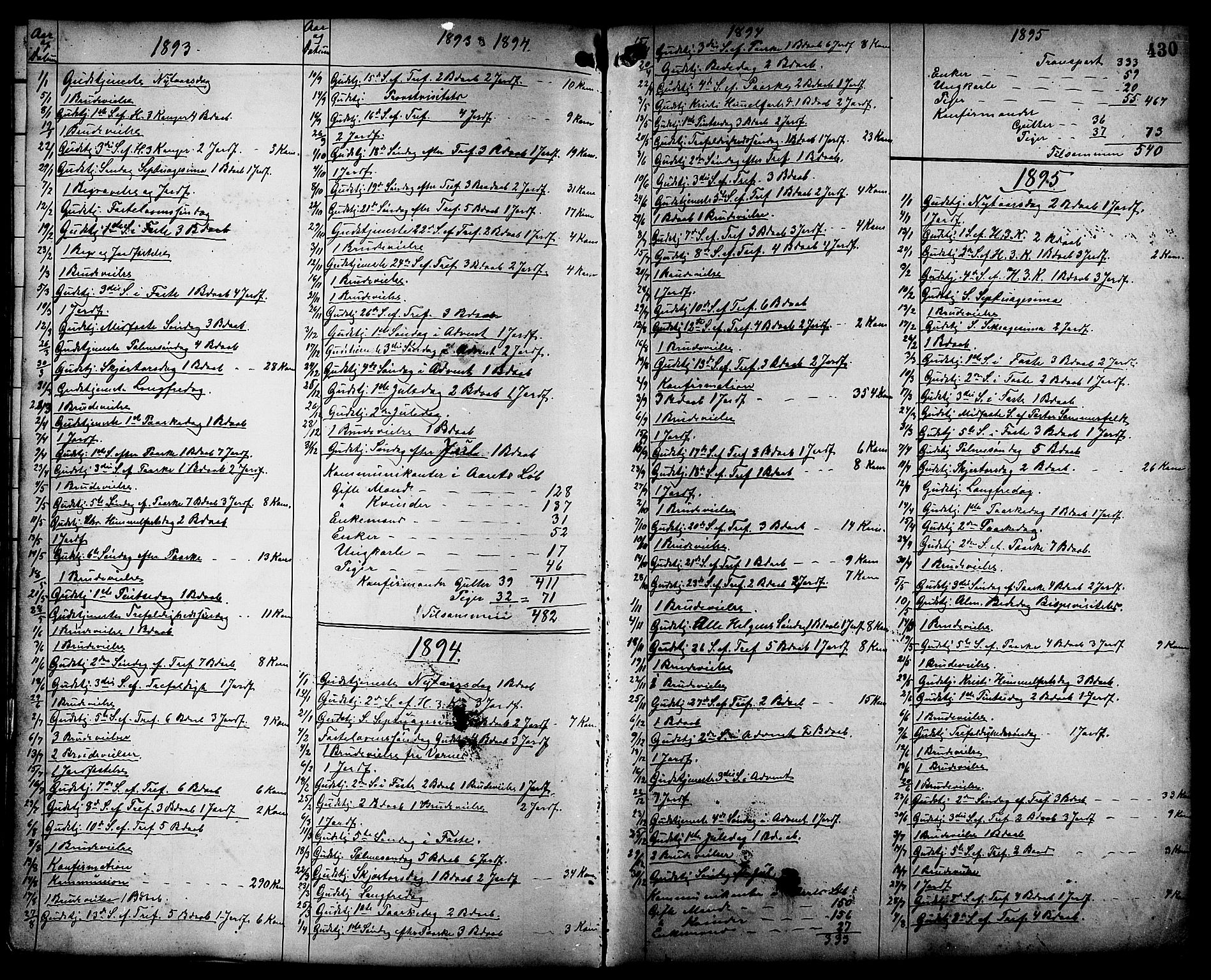 Ministerialprotokoller, klokkerbøker og fødselsregistre - Sør-Trøndelag, AV/SAT-A-1456/659/L0746: Klokkerbok nr. 659C03, 1893-1912, s. 430