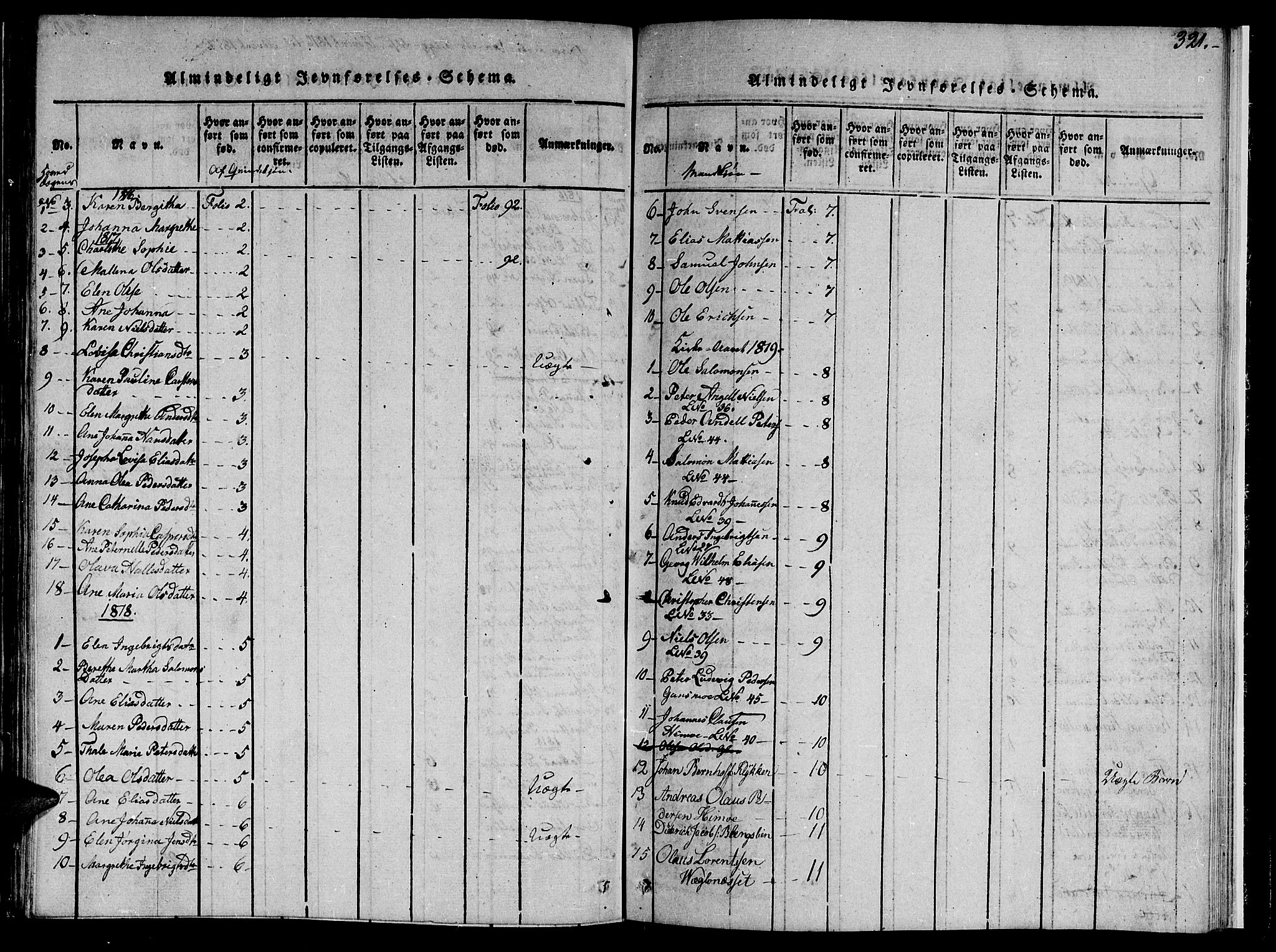 Ministerialprotokoller, klokkerbøker og fødselsregistre - Nord-Trøndelag, SAT/A-1458/764/L0559: Klokkerbok nr. 764C01, 1816-1824, s. 321