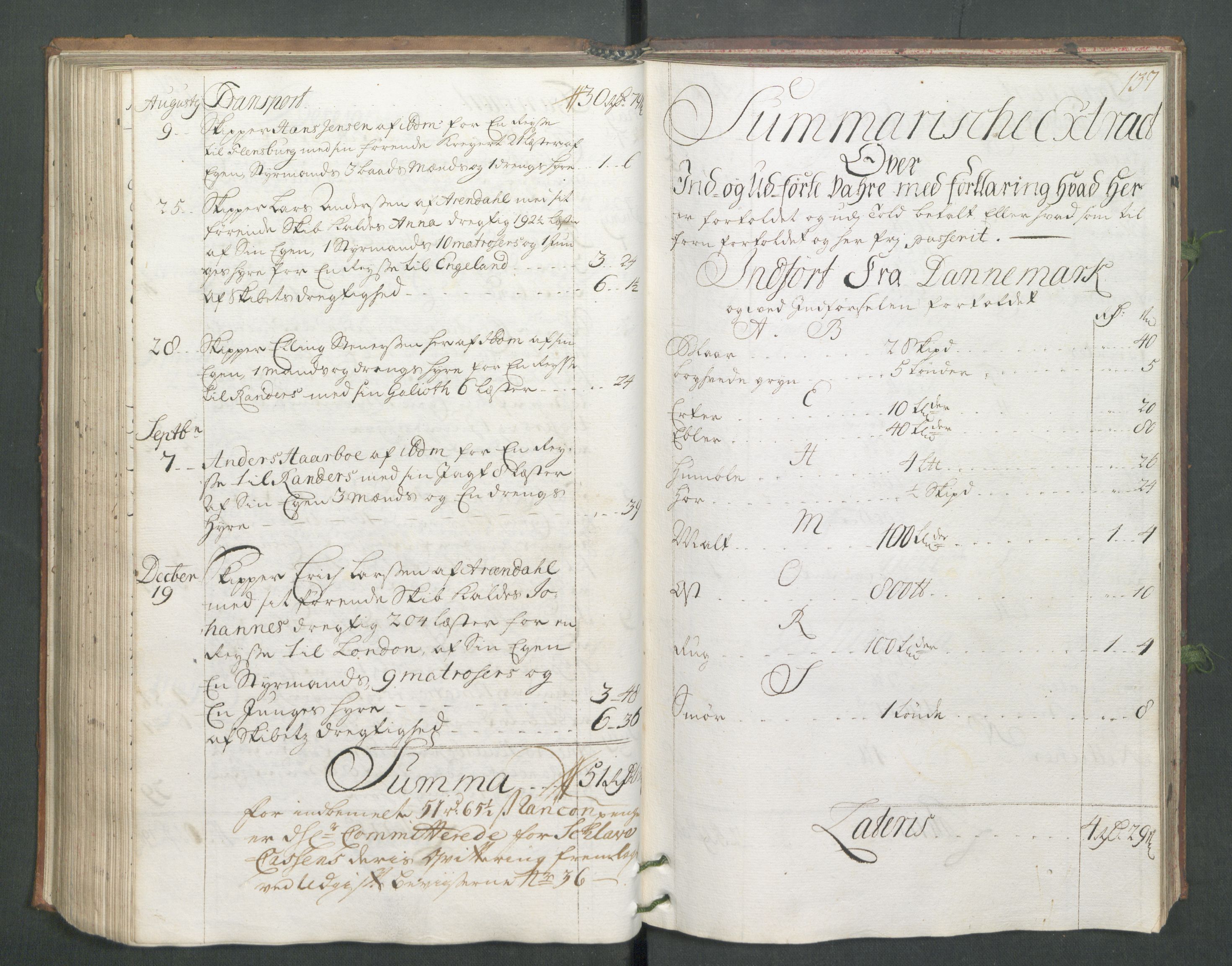 Generaltollkammeret, tollregnskaper, RA/EA-5490/R02/L0006/0001: Tollregnskaper Fredrikstad / Hovedtollbok, 1731, s. 137