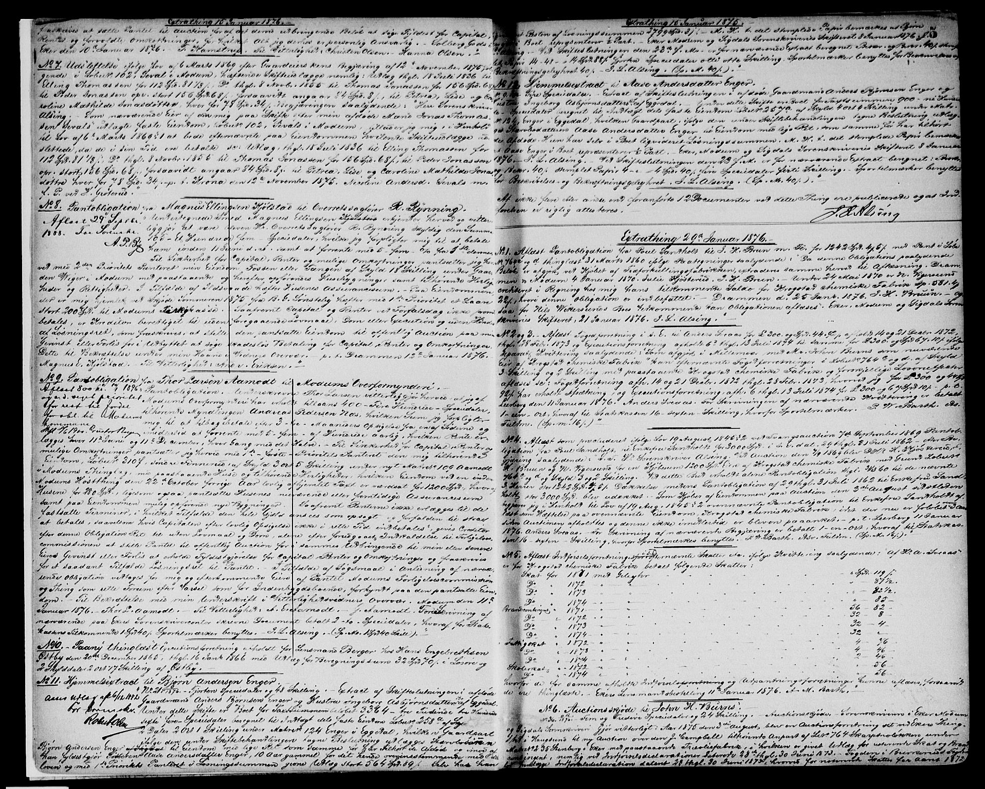 Eiker, Modum og Sigdal sorenskriveri, SAKO/A-123/G/Ga/Gaa/L0018a: Pantebok nr. I 18a, 1876-1878, s. 5