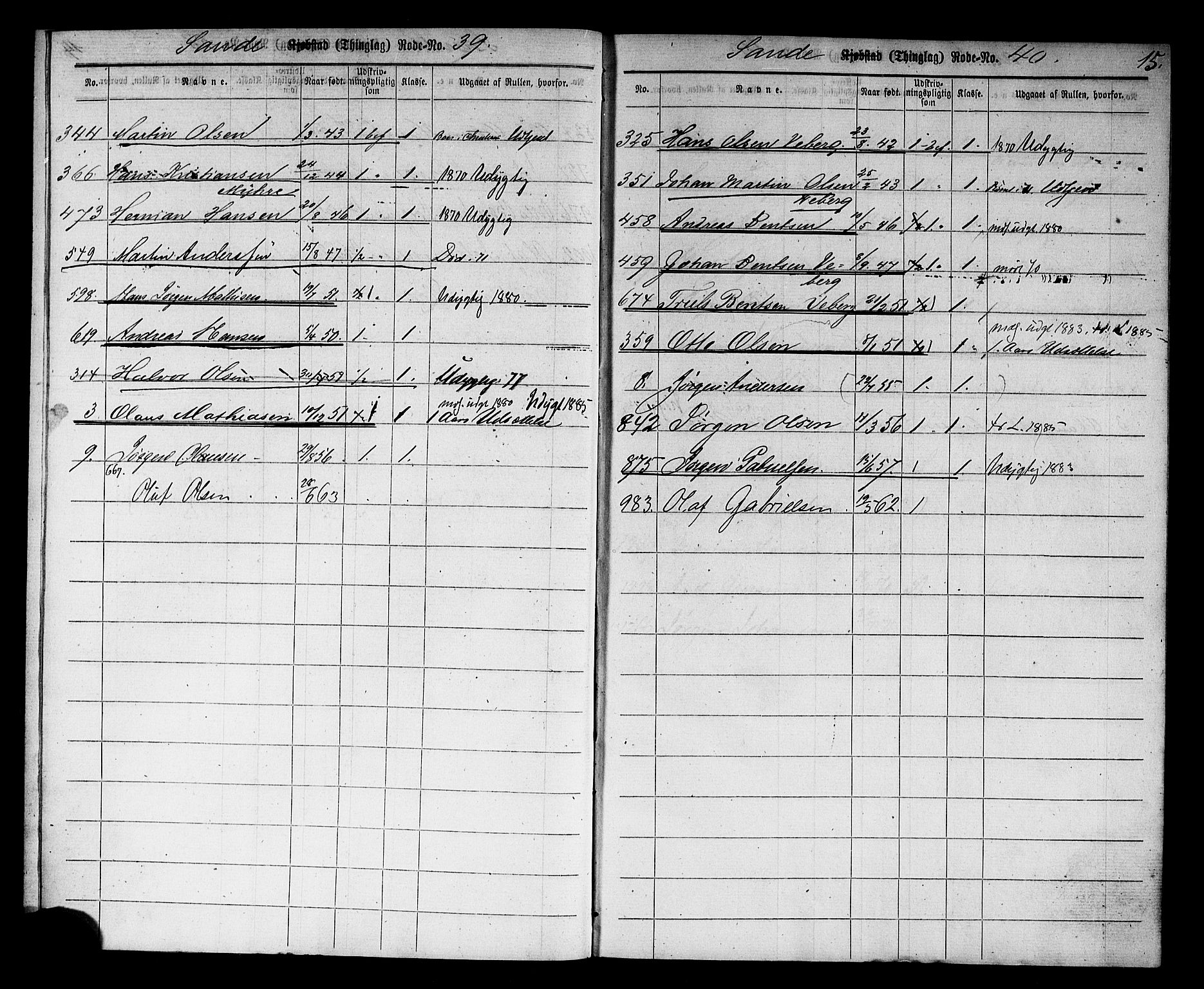 Holmestrand innrulleringskontor, AV/SAKO-A-1151/G/Gb/L0002: Utskrivningsregisterrulle, 1870-1890, s. 21